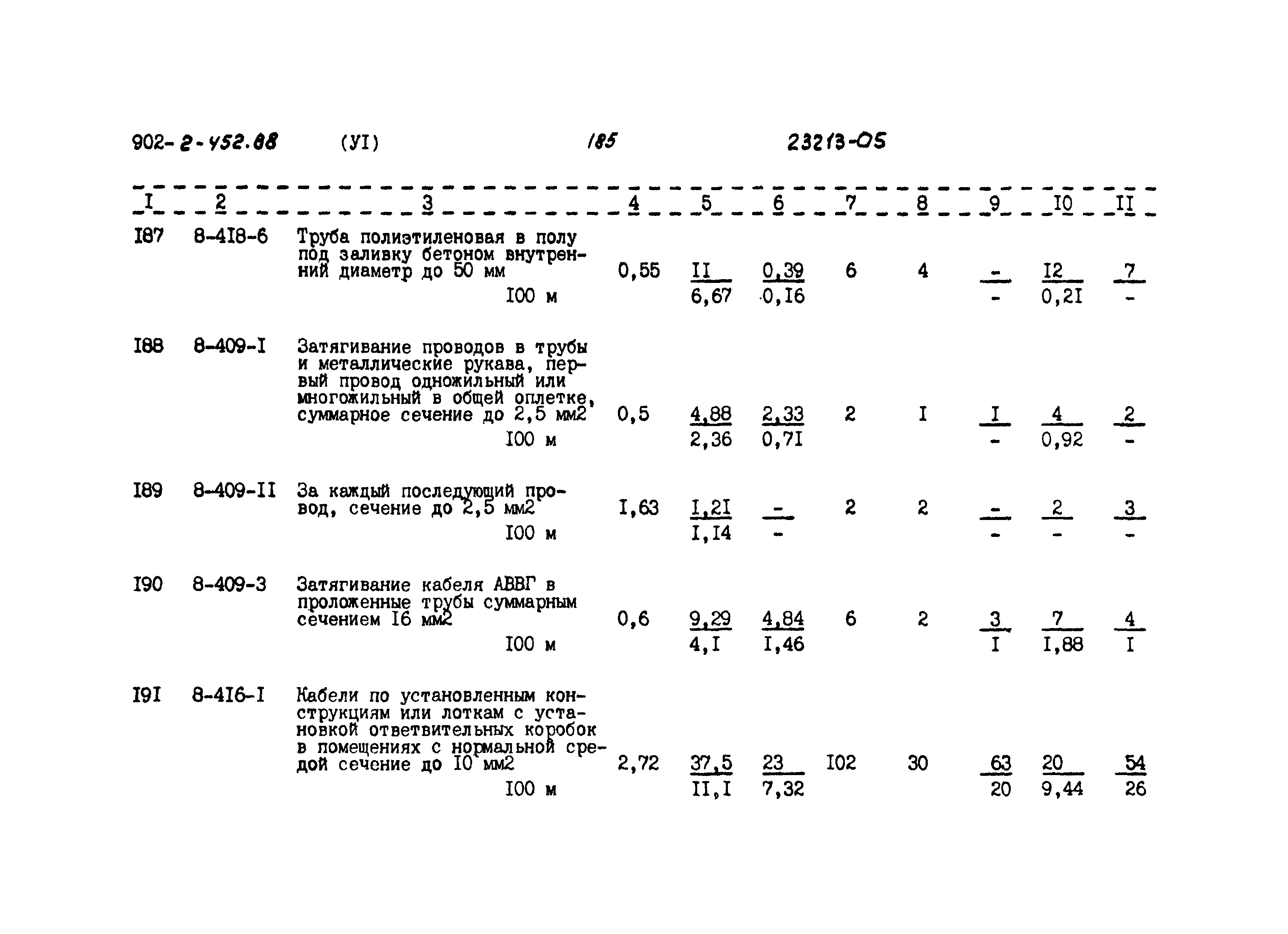 Типовой проект 902-2-452.88