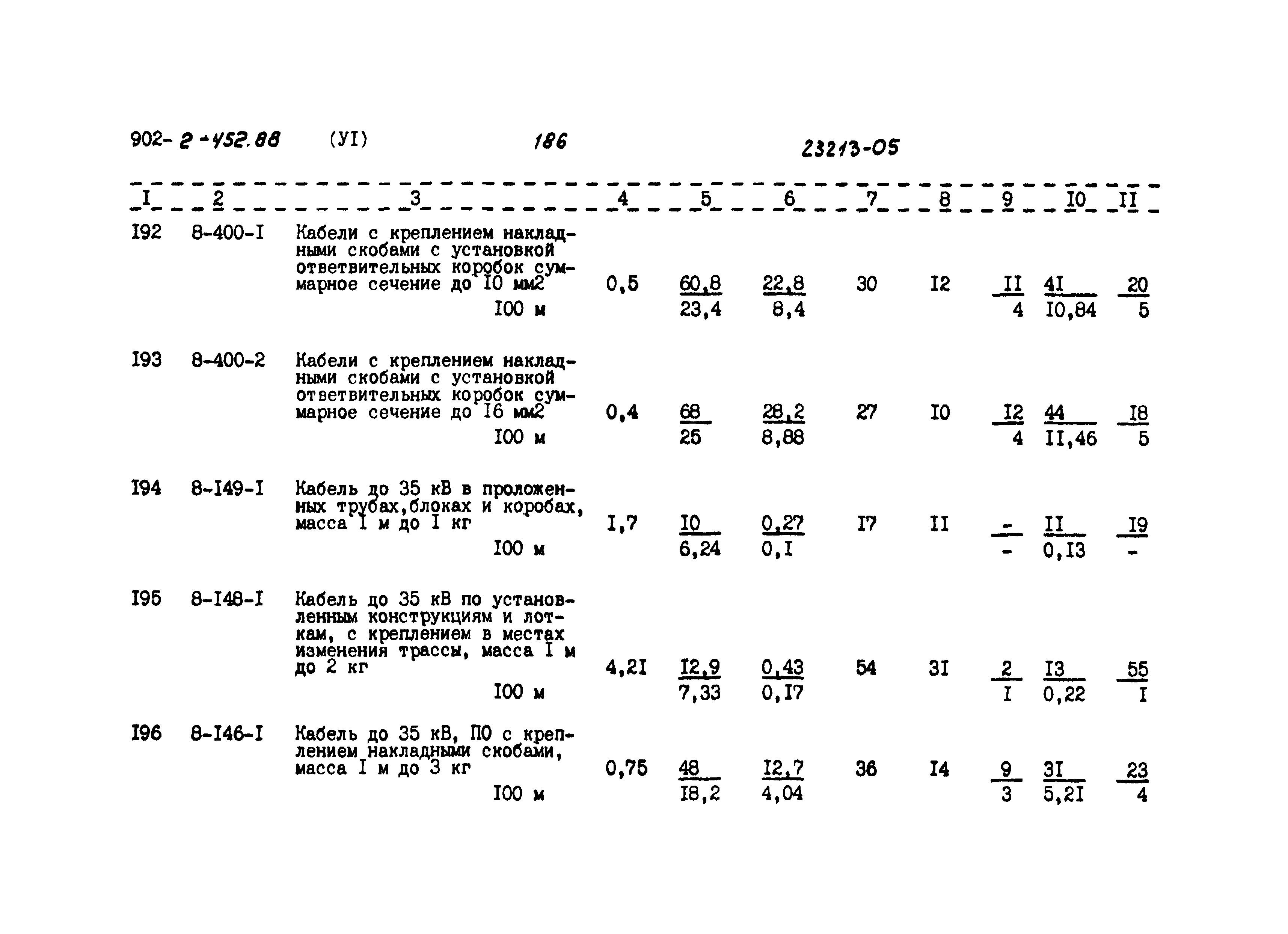 Типовой проект 902-2-452.88