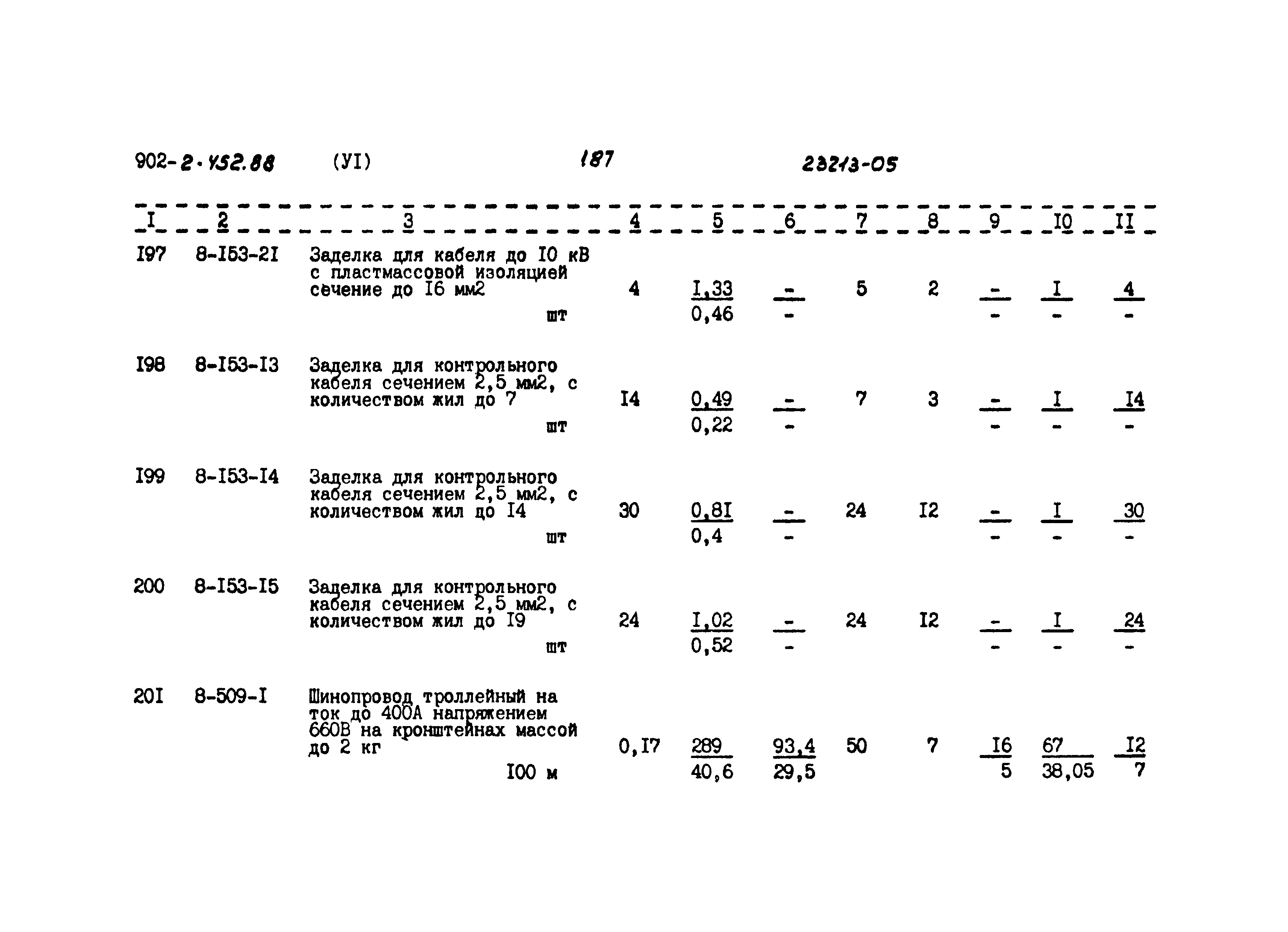 Типовой проект 902-2-452.88