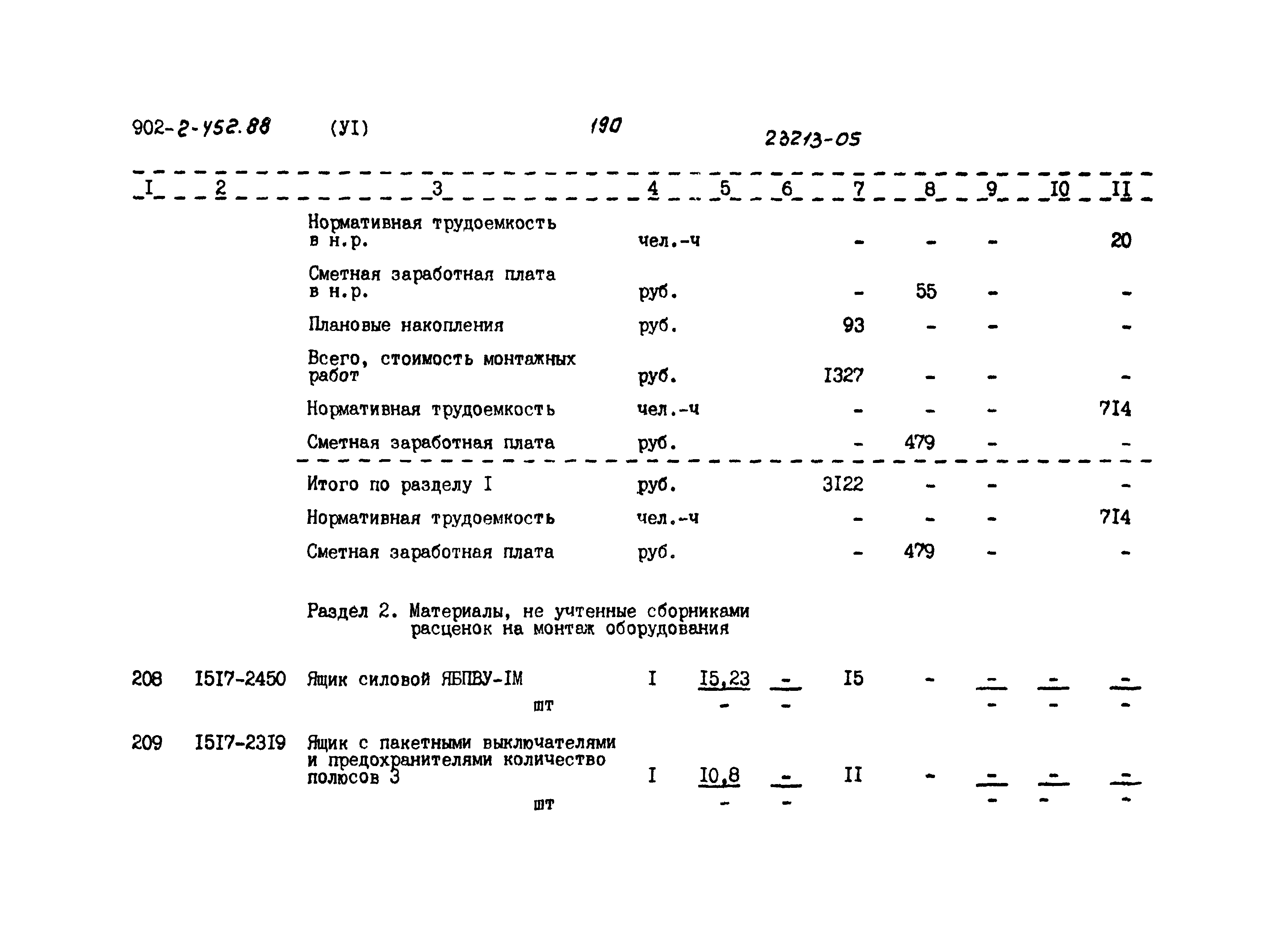 Типовой проект 902-2-452.88
