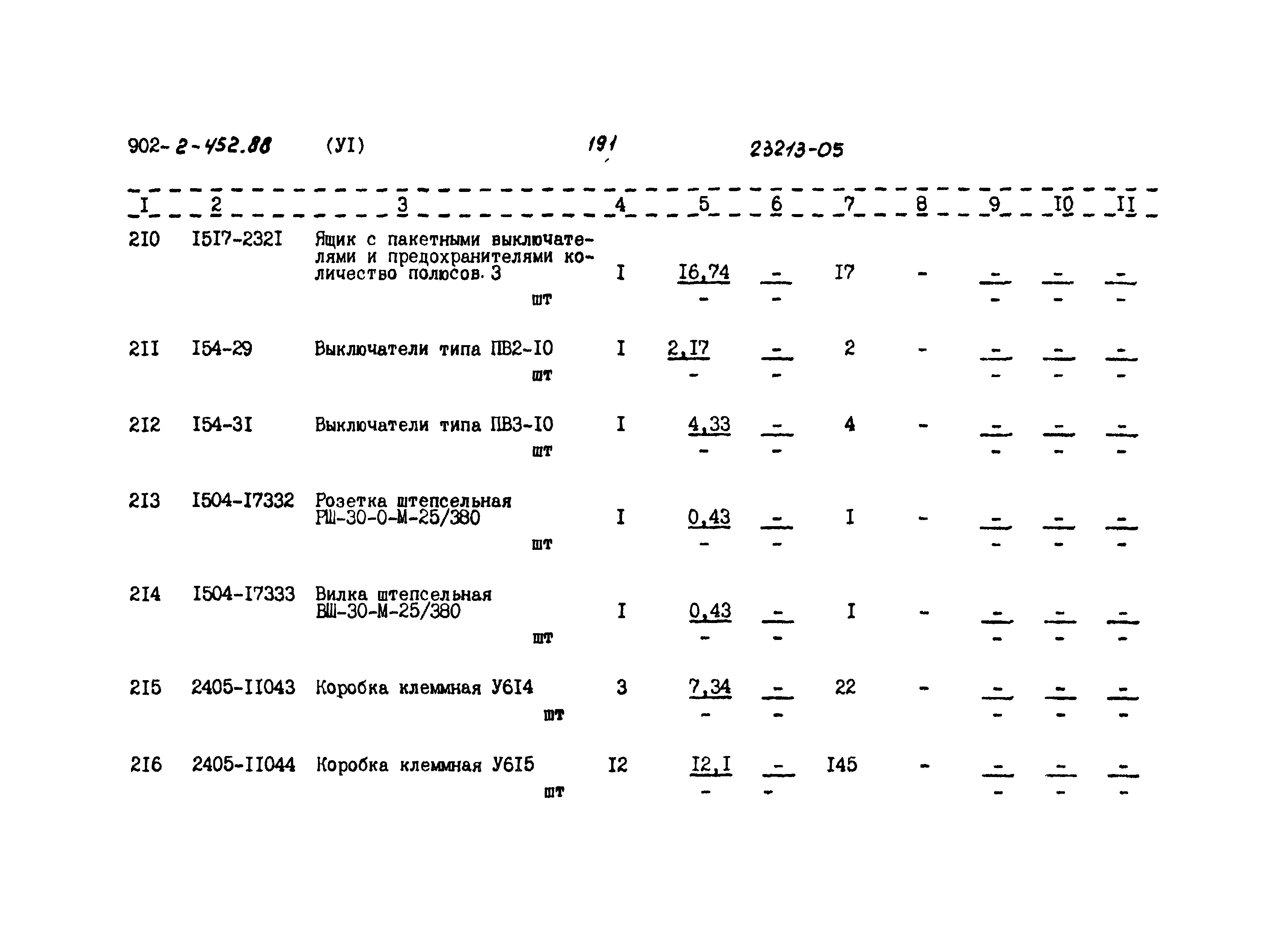 Типовой проект 902-2-452.88