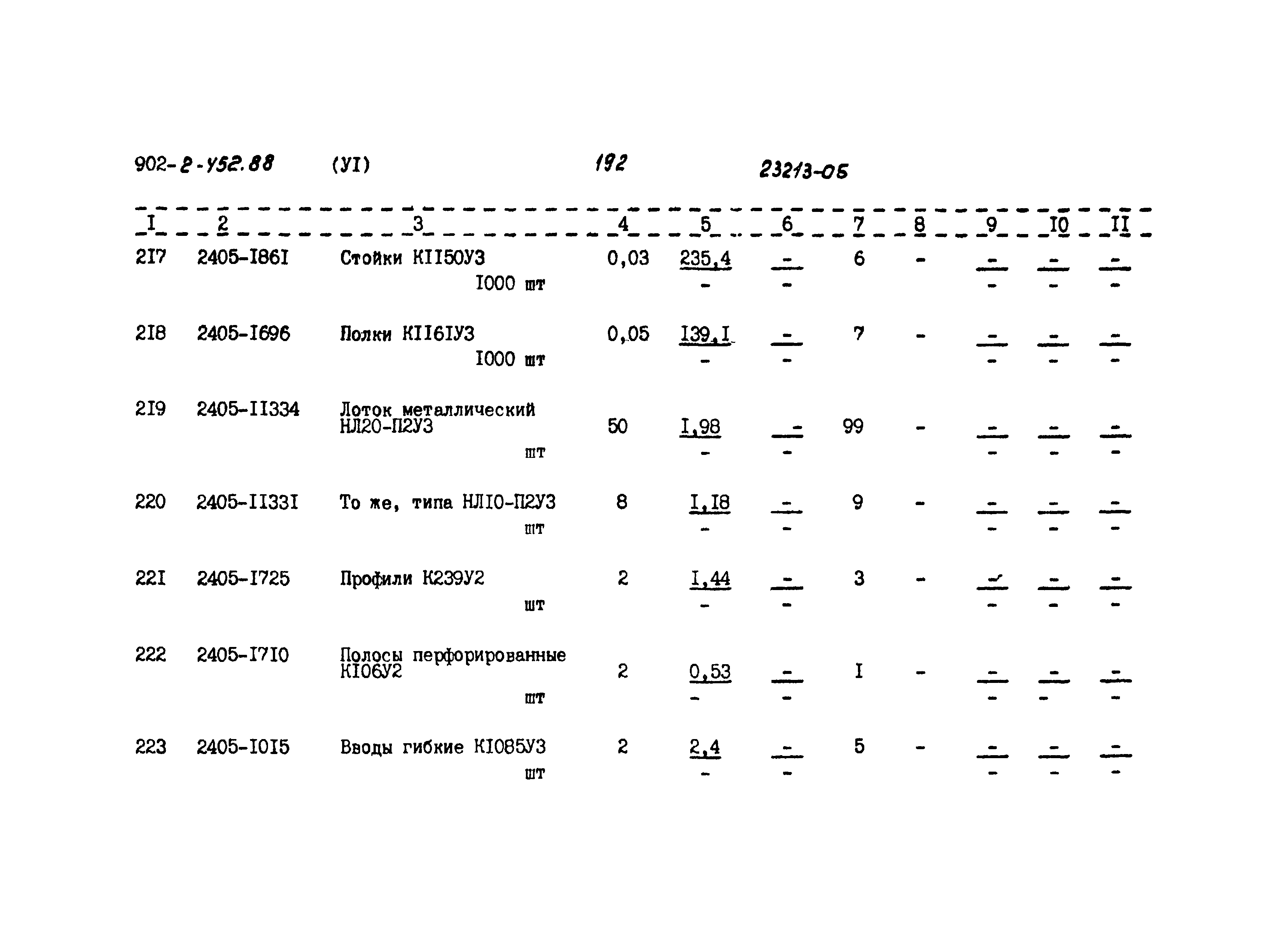 Типовой проект 902-2-452.88