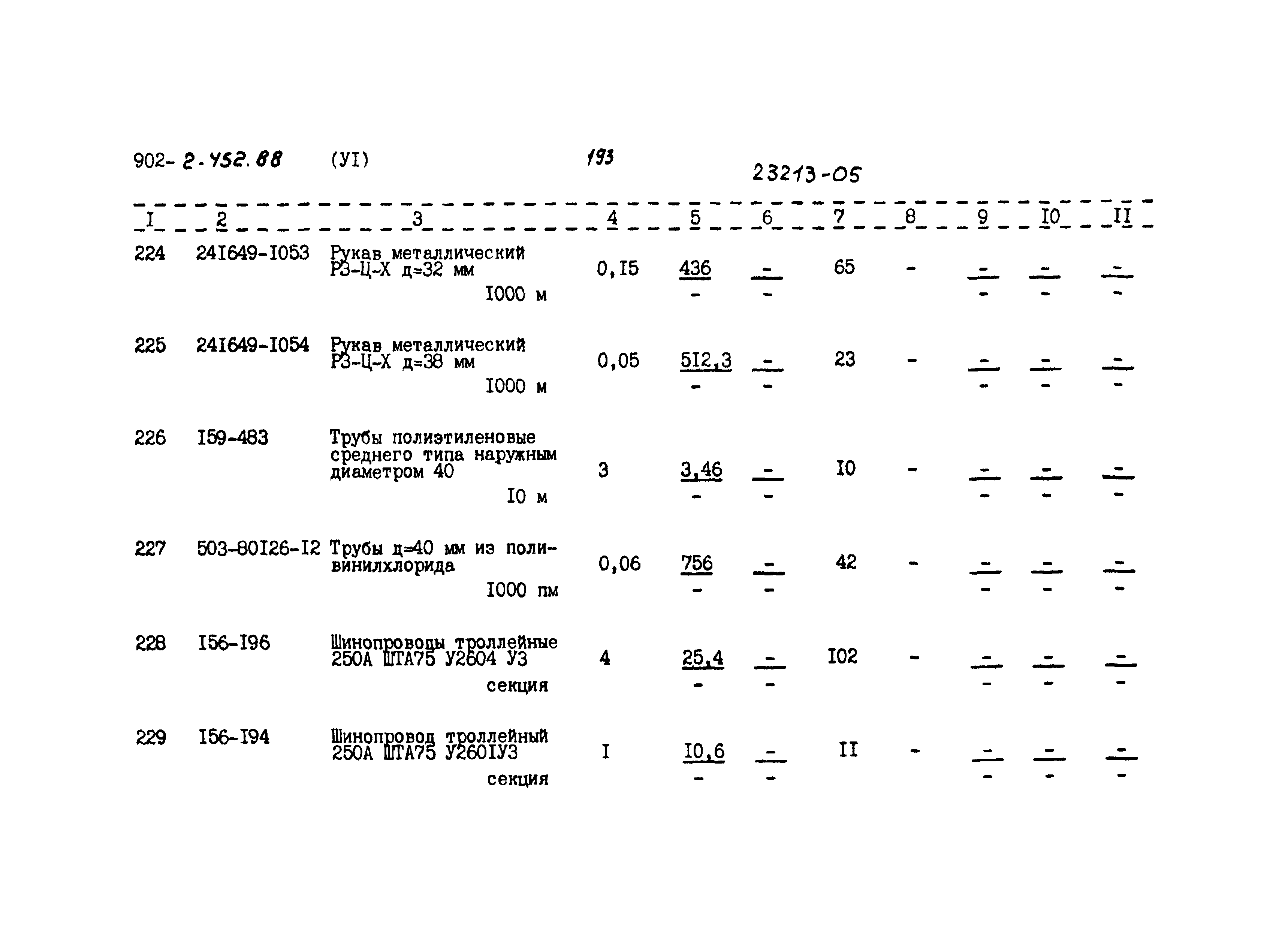 Типовой проект 902-2-452.88