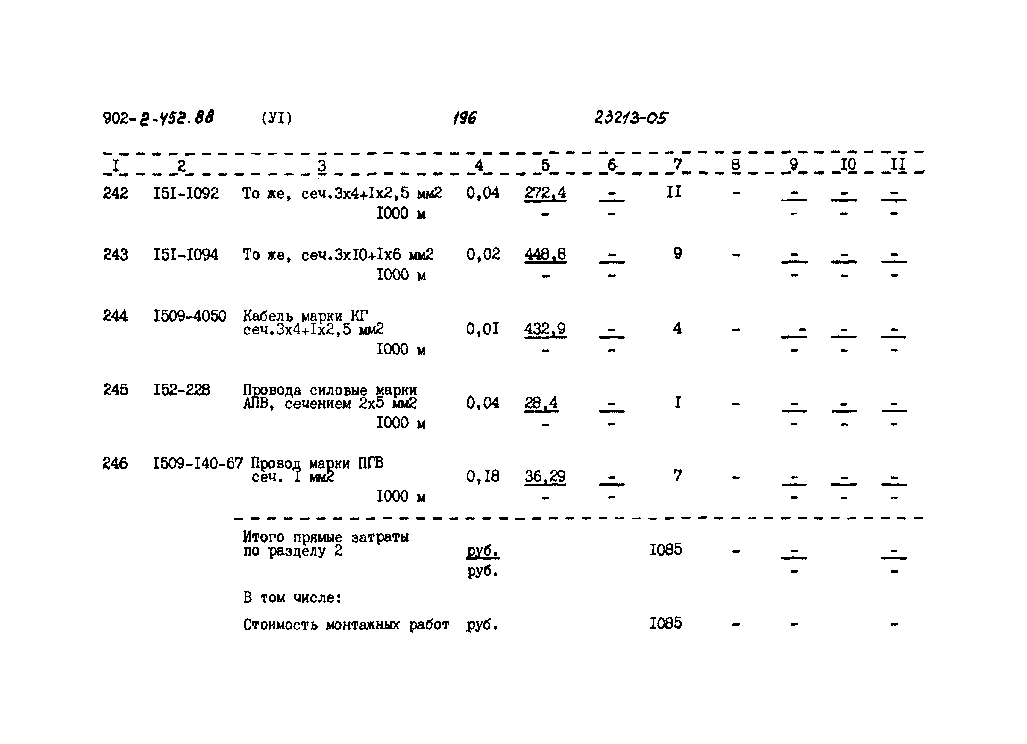 Типовой проект 902-2-452.88