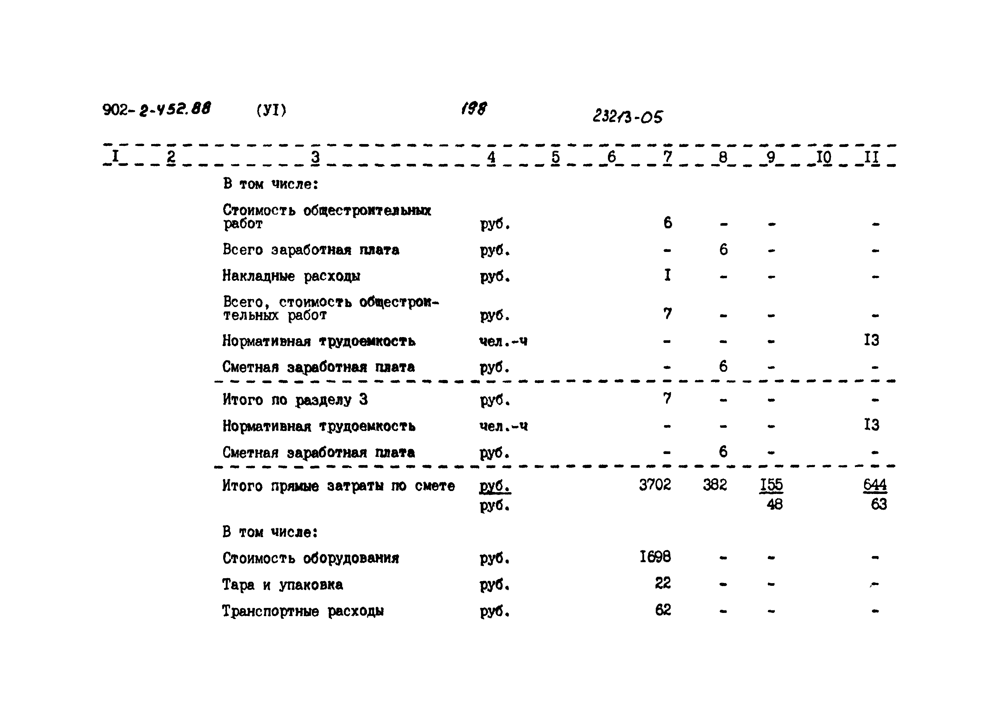 Типовой проект 902-2-452.88