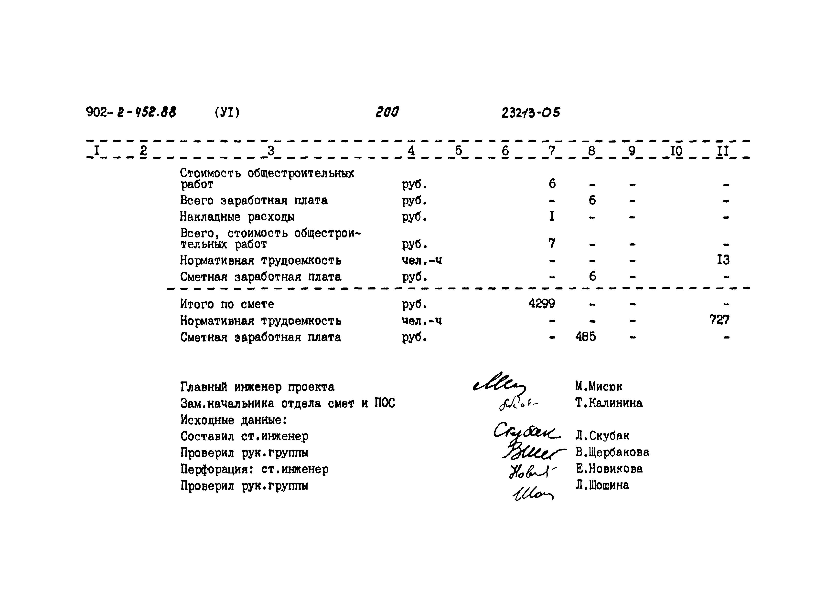Типовой проект 902-2-452.88