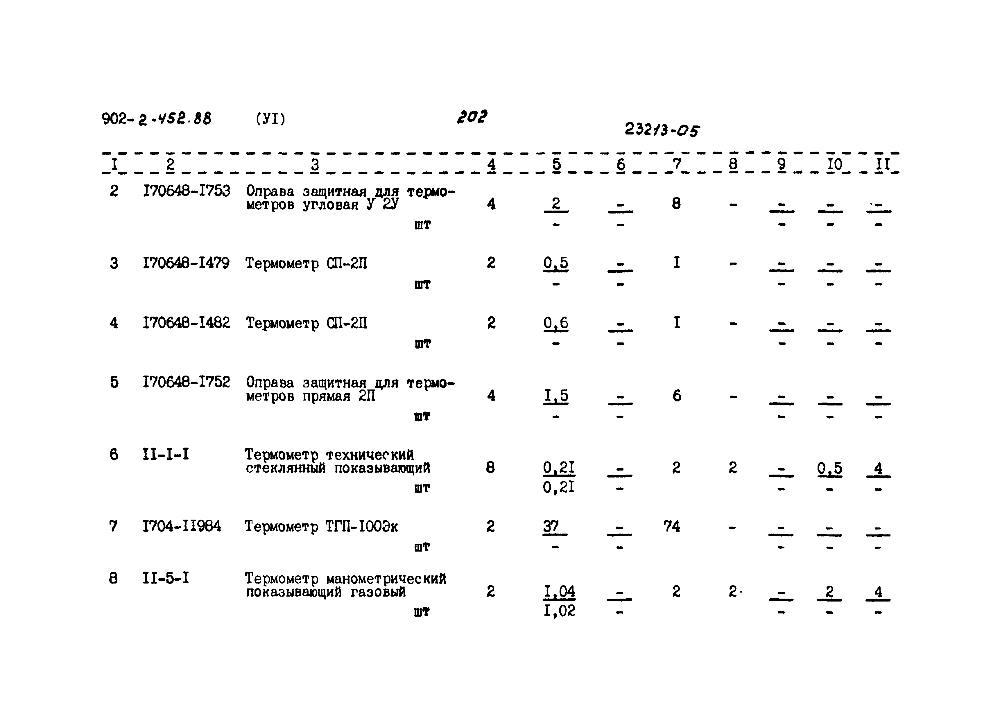 Типовой проект 902-2-452.88