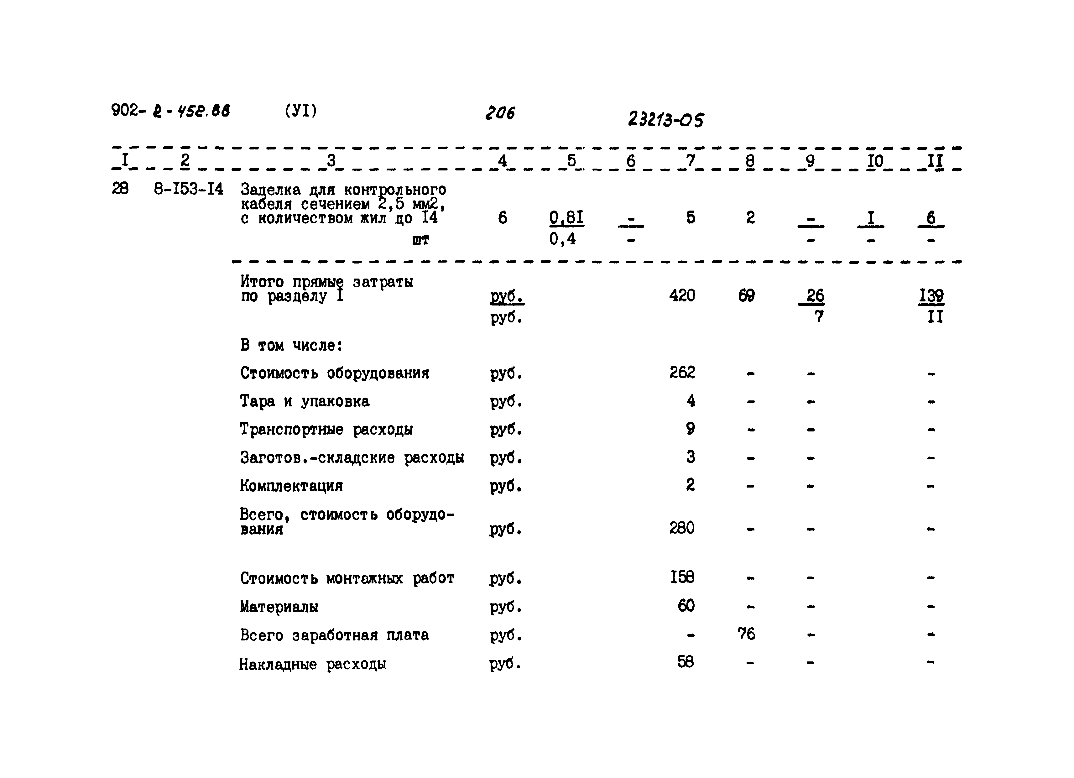 Типовой проект 902-2-452.88