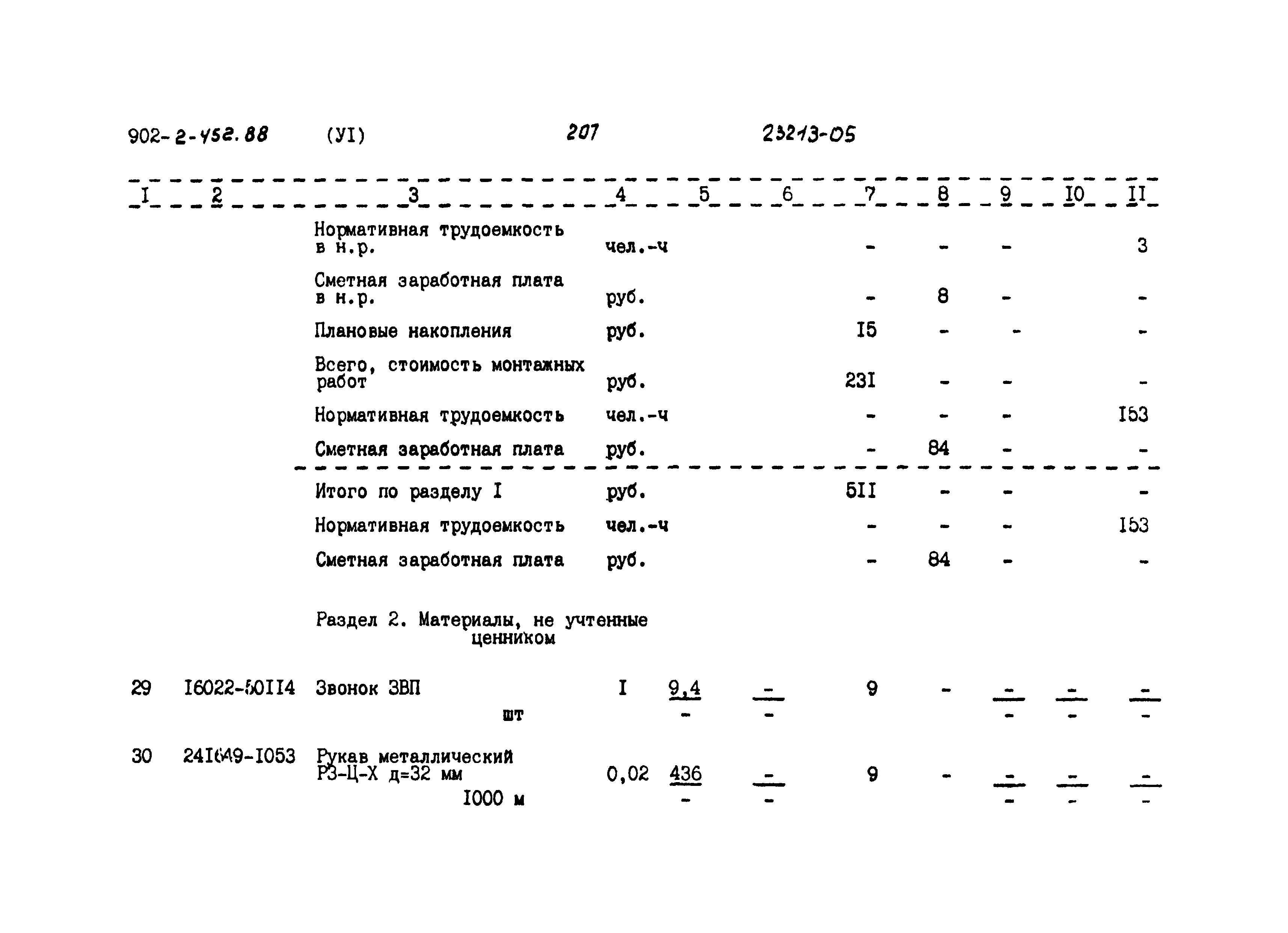Типовой проект 902-2-452.88