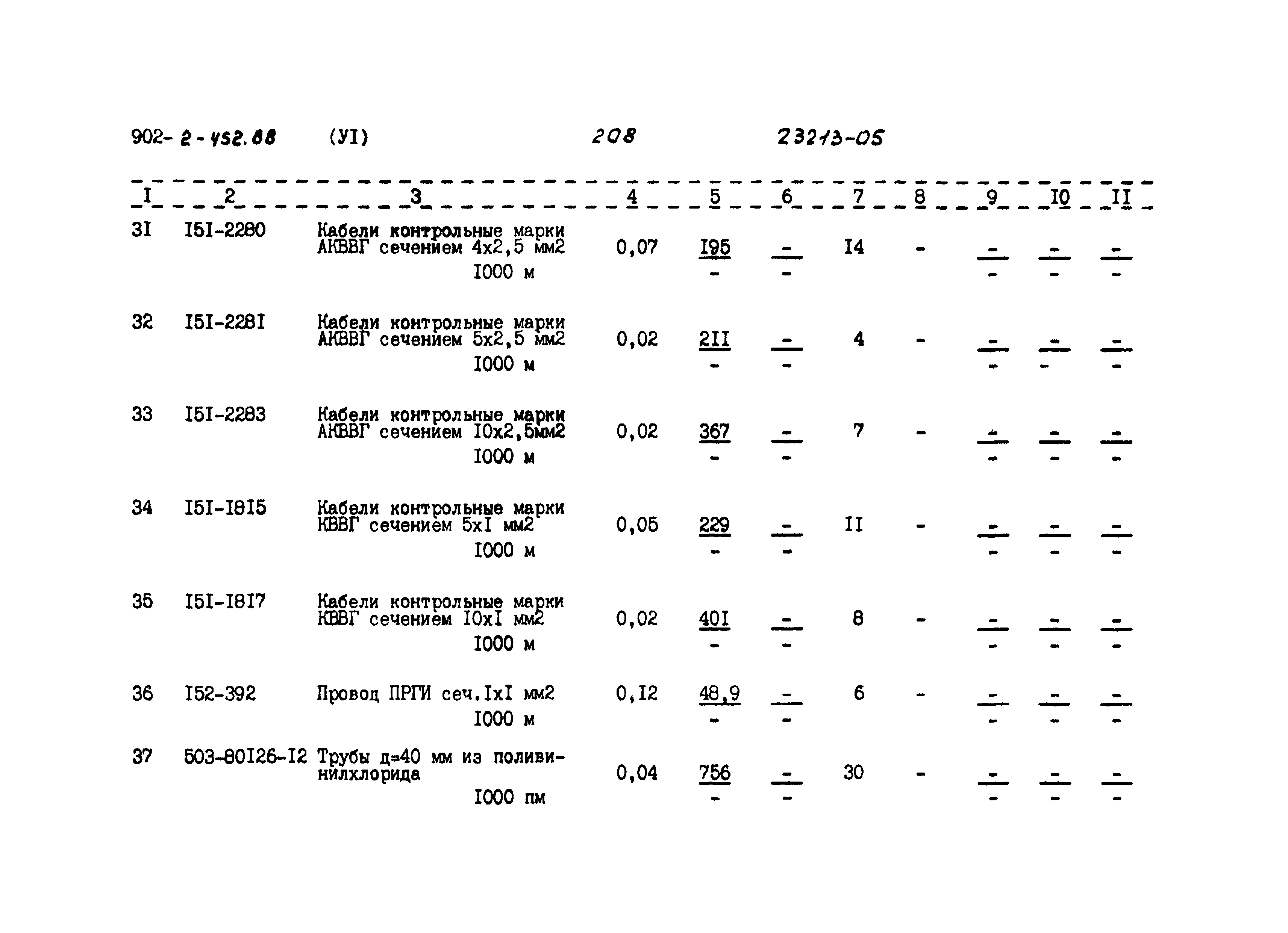 Типовой проект 902-2-452.88
