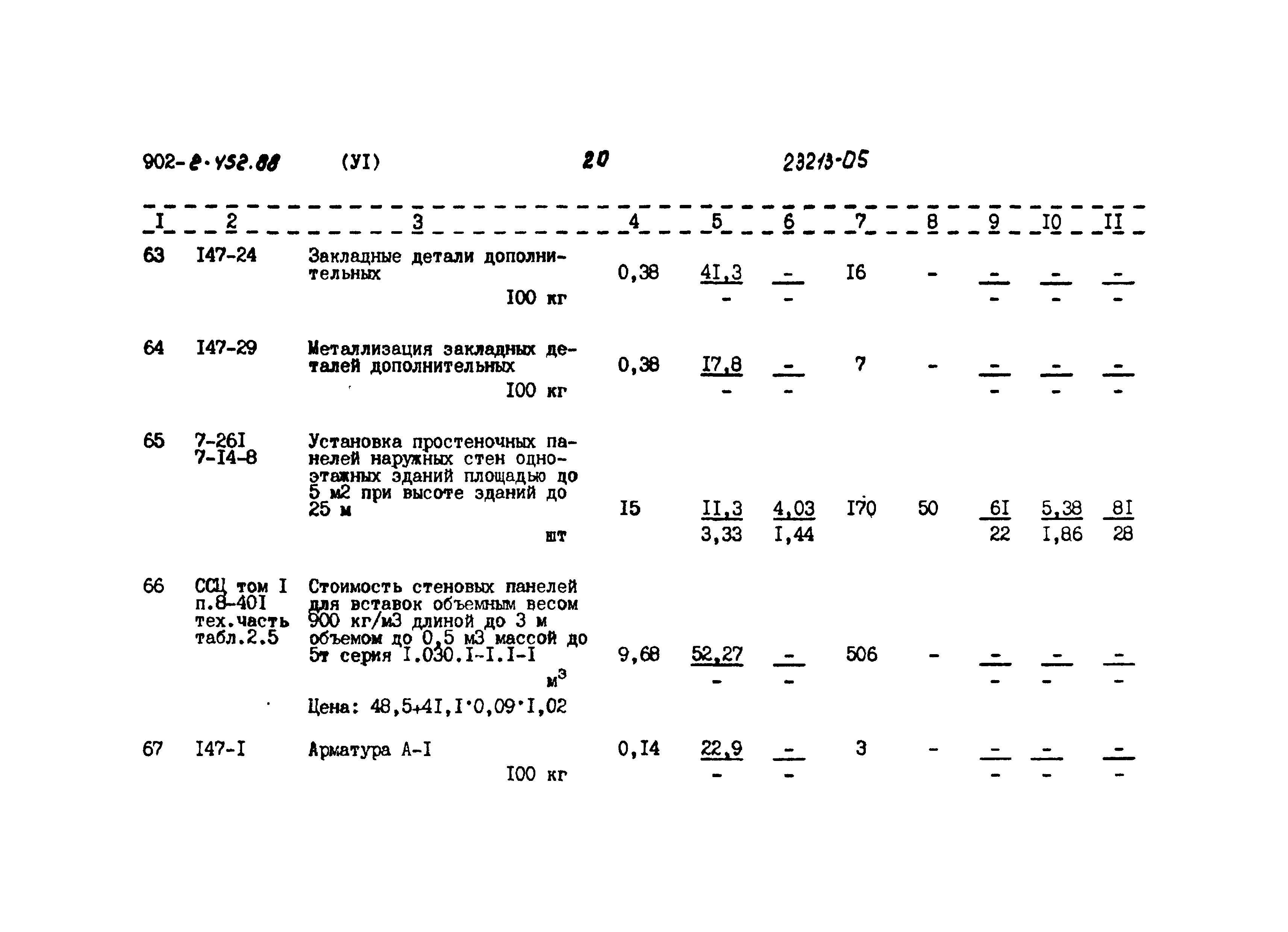 Типовой проект 902-2-452.88