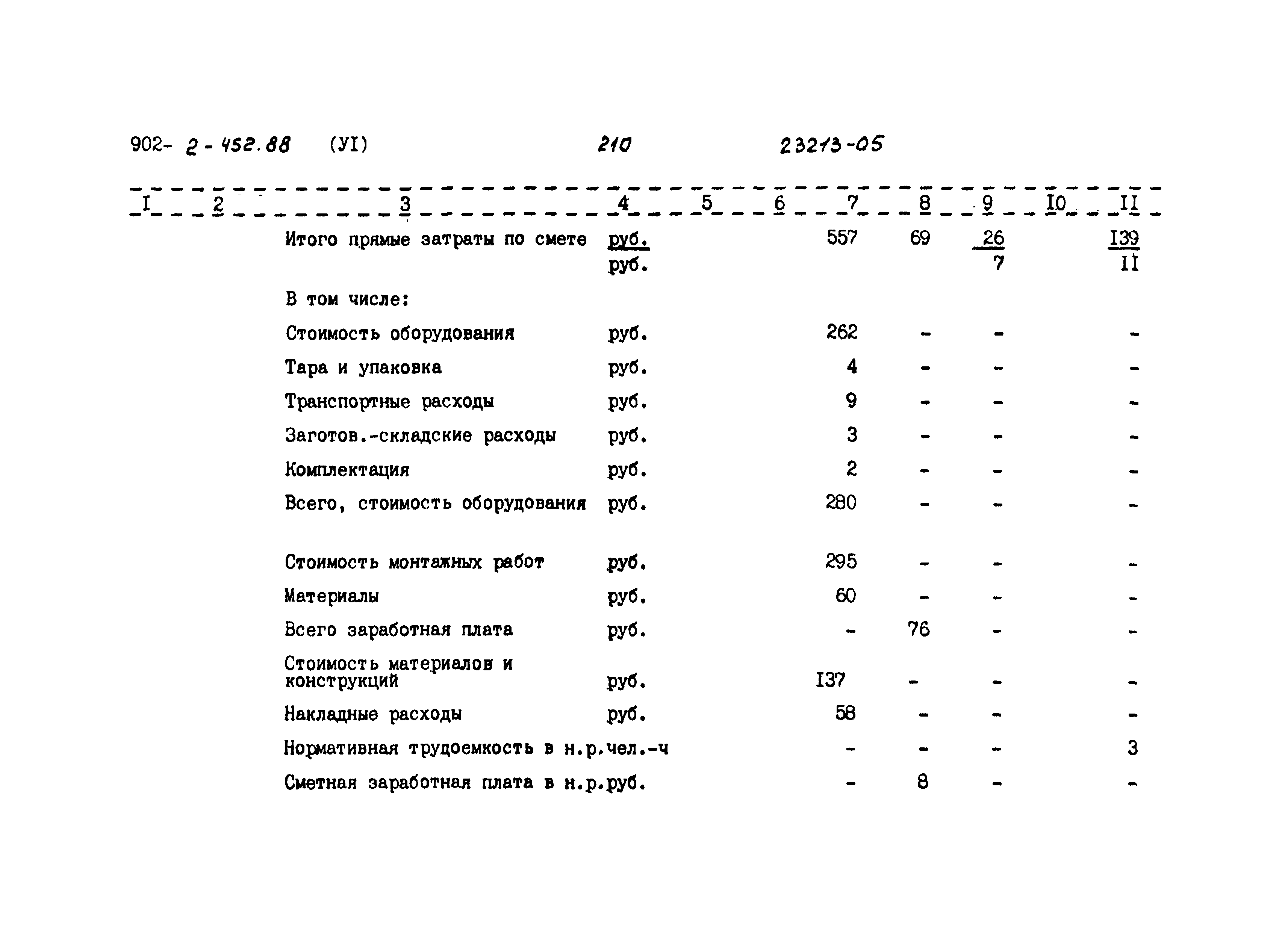 Типовой проект 902-2-452.88