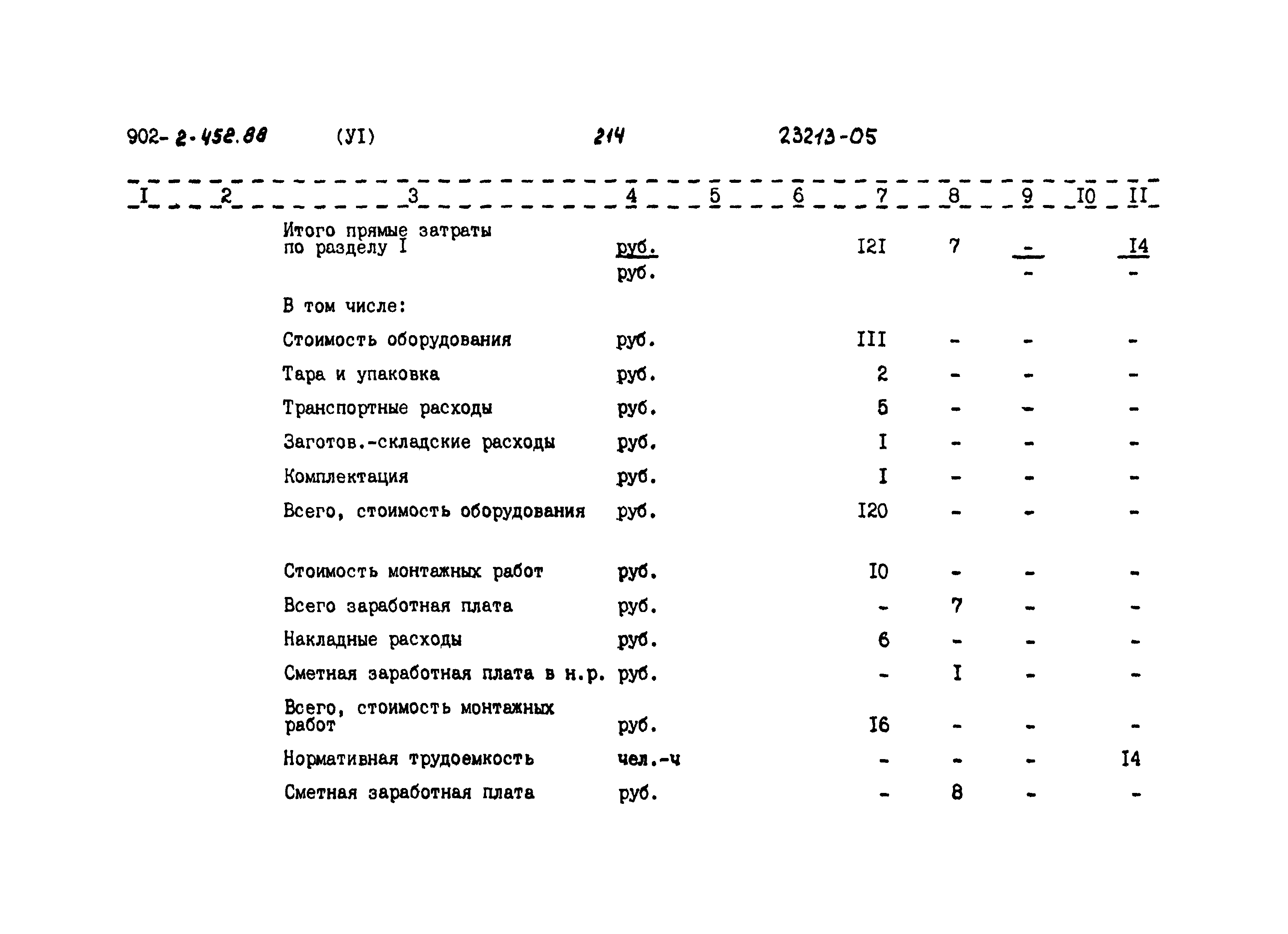 Типовой проект 902-2-452.88