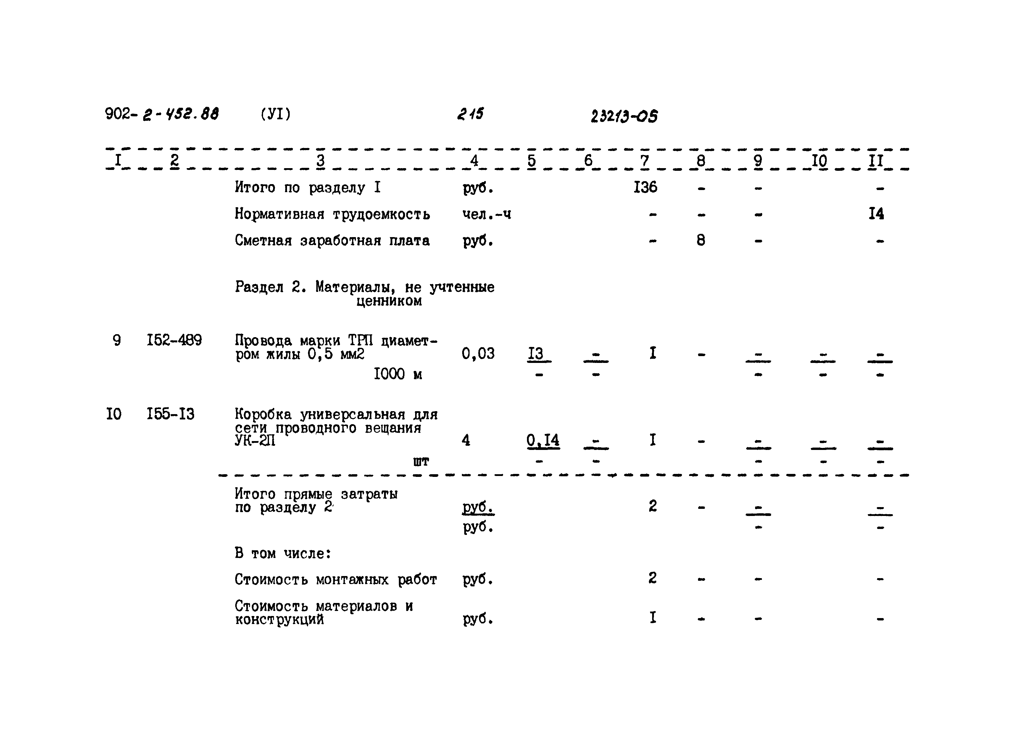 Типовой проект 902-2-452.88