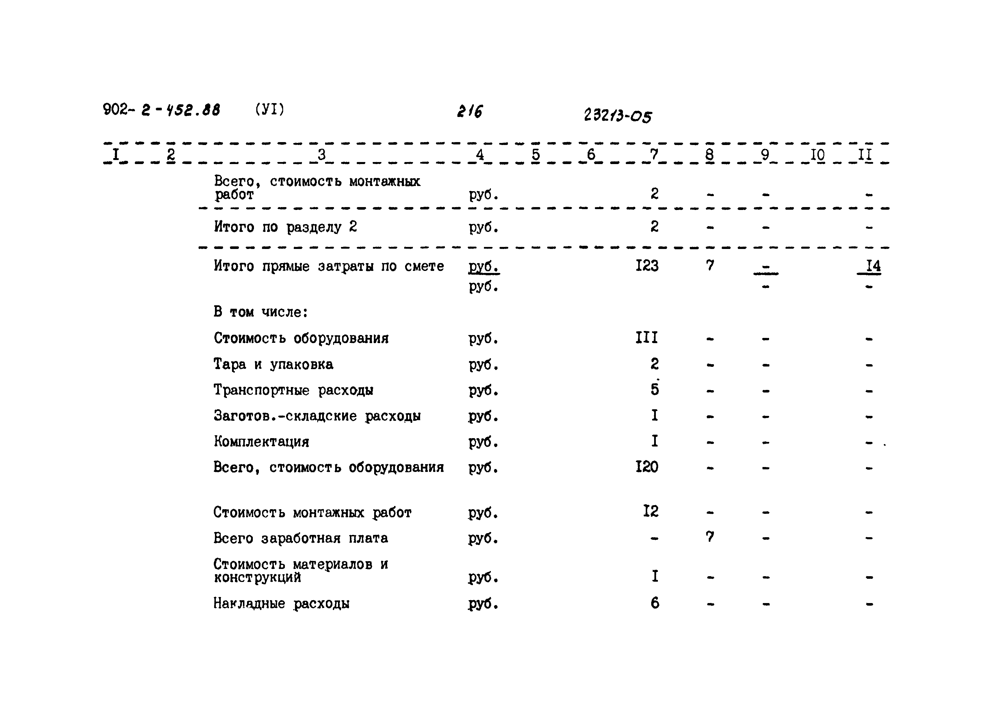 Типовой проект 902-2-452.88
