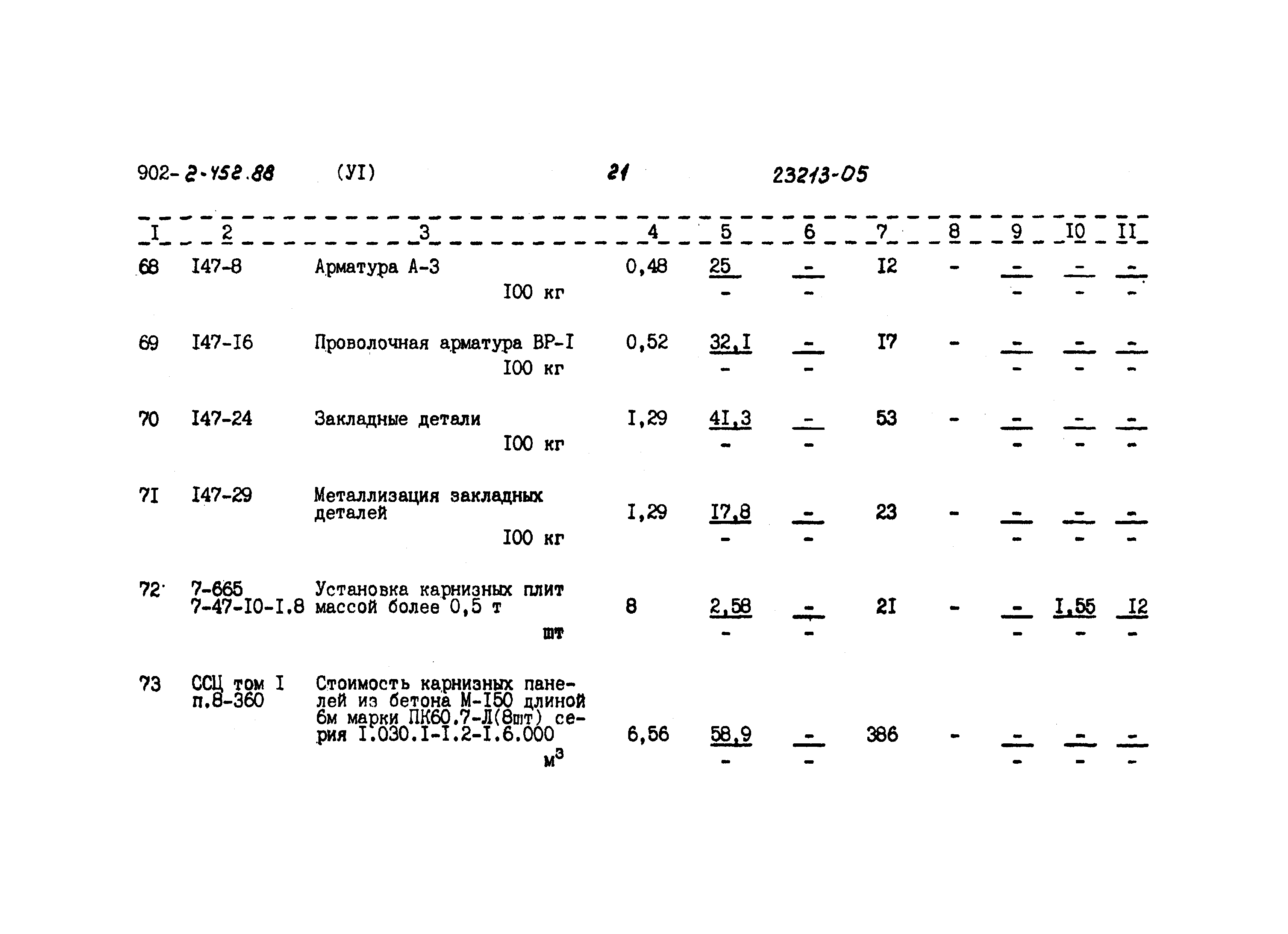 Типовой проект 902-2-452.88