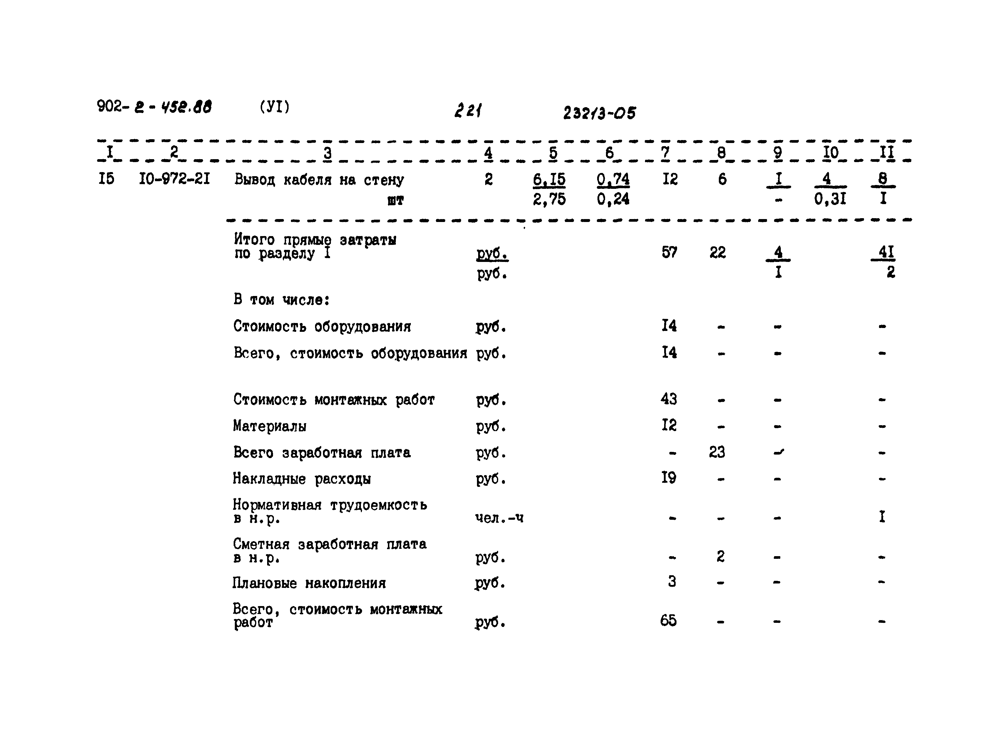 Типовой проект 902-2-452.88