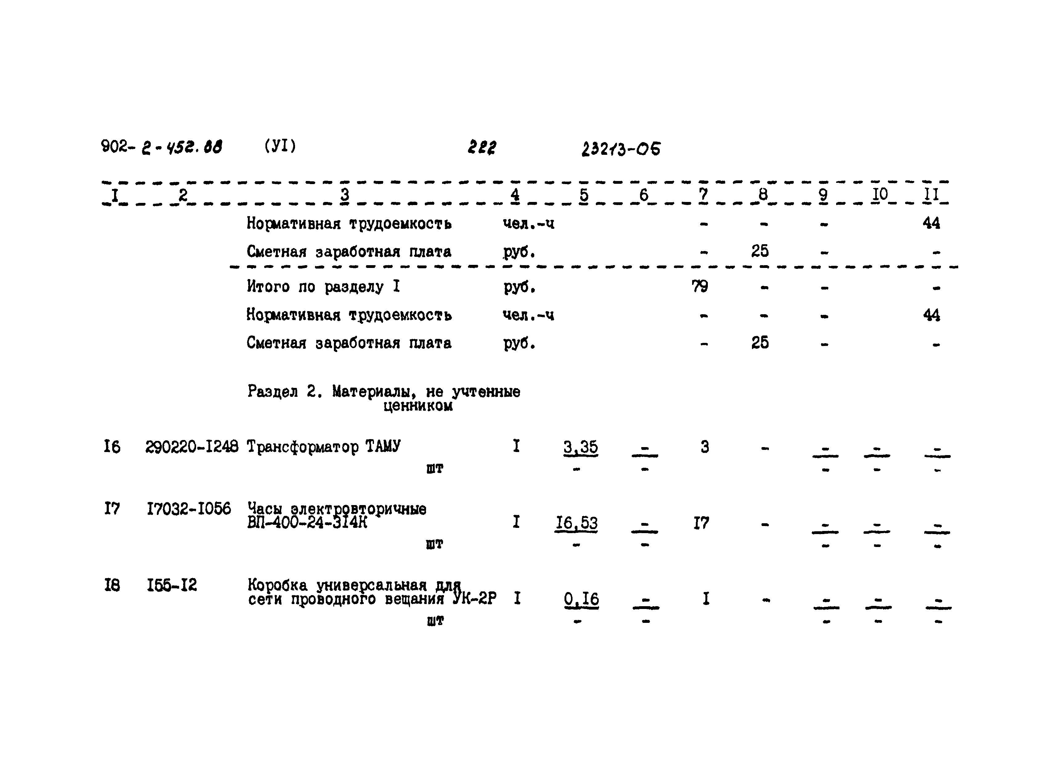 Типовой проект 902-2-452.88