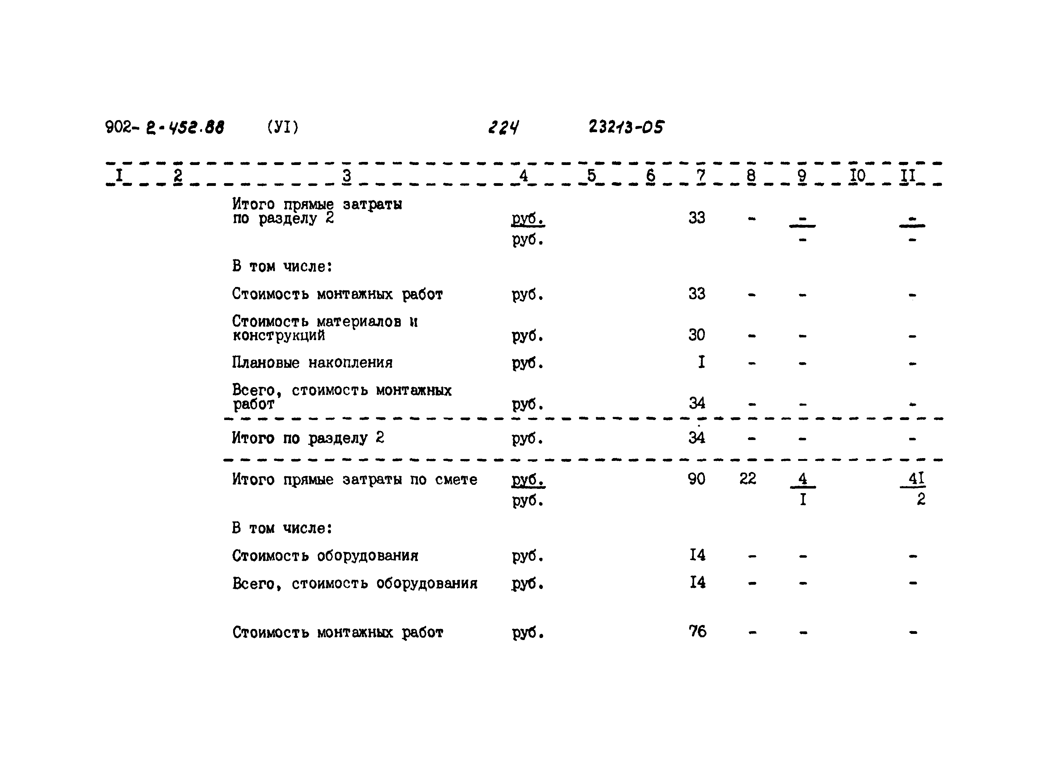 Типовой проект 902-2-452.88