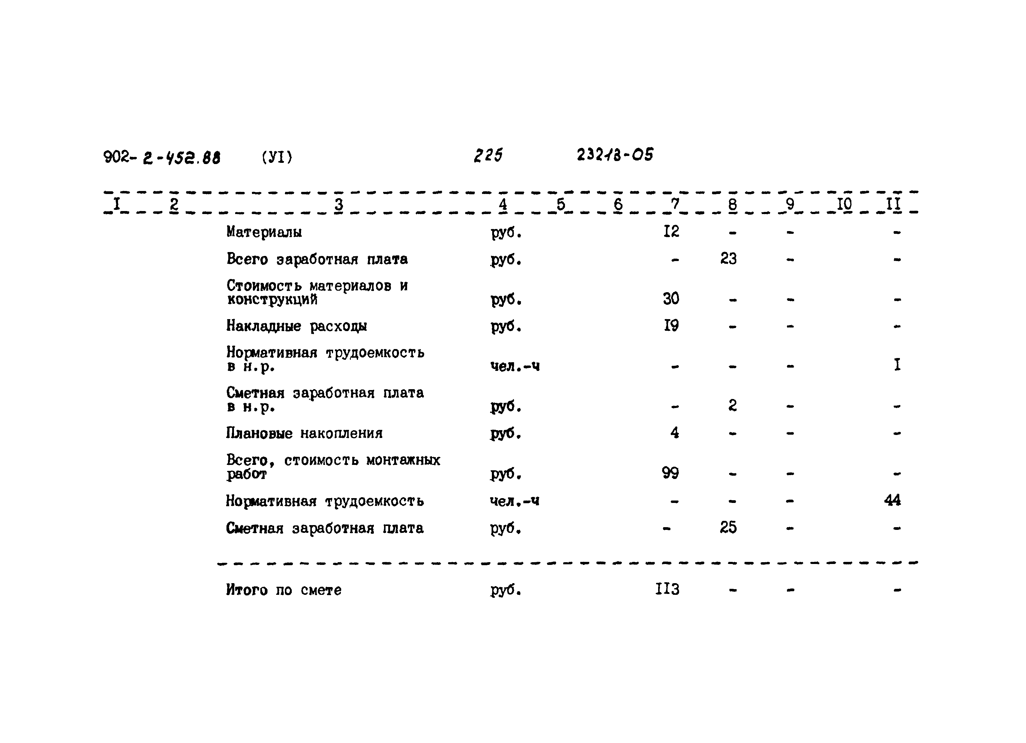 Типовой проект 902-2-452.88