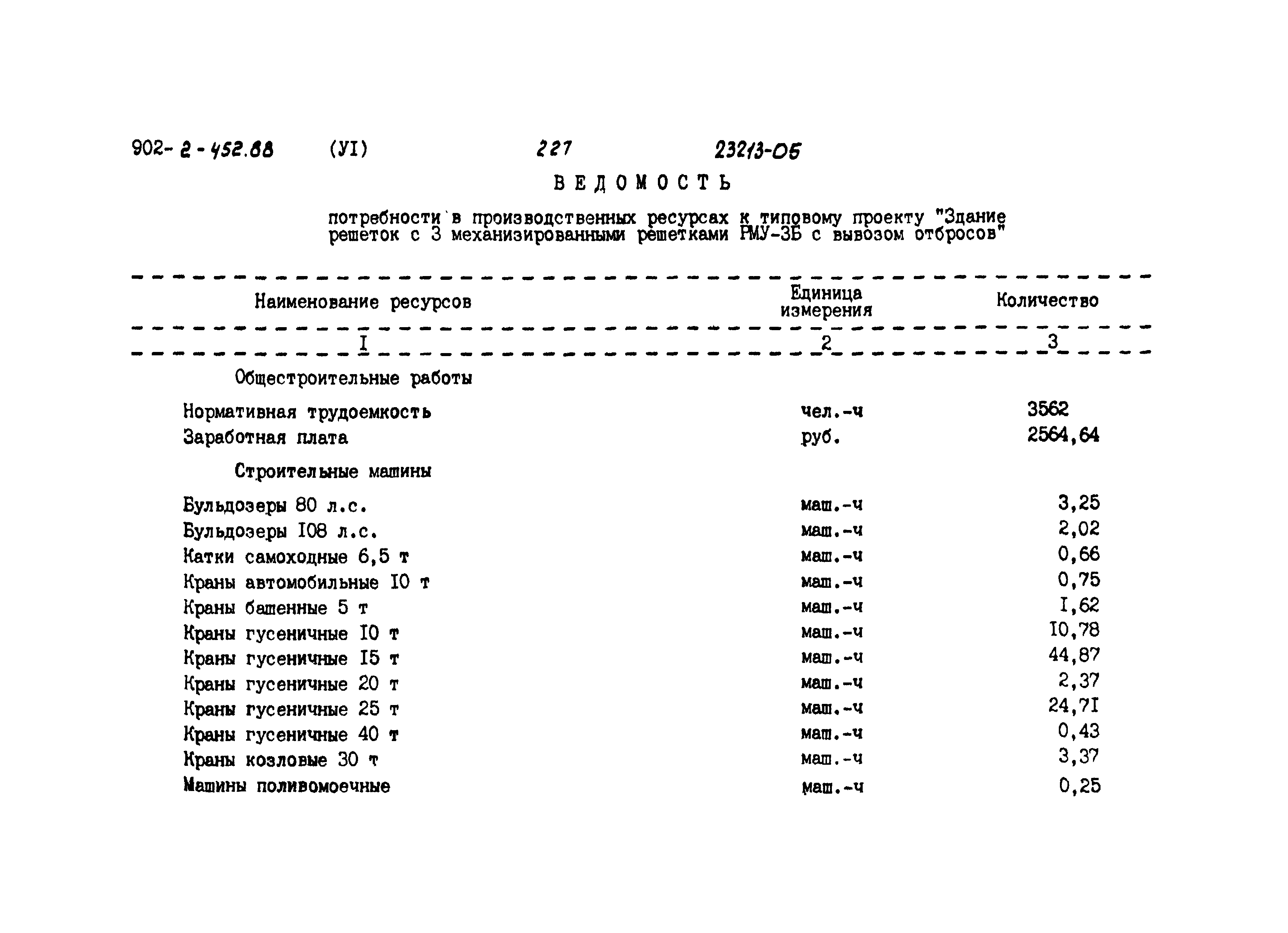 Типовой проект 902-2-452.88