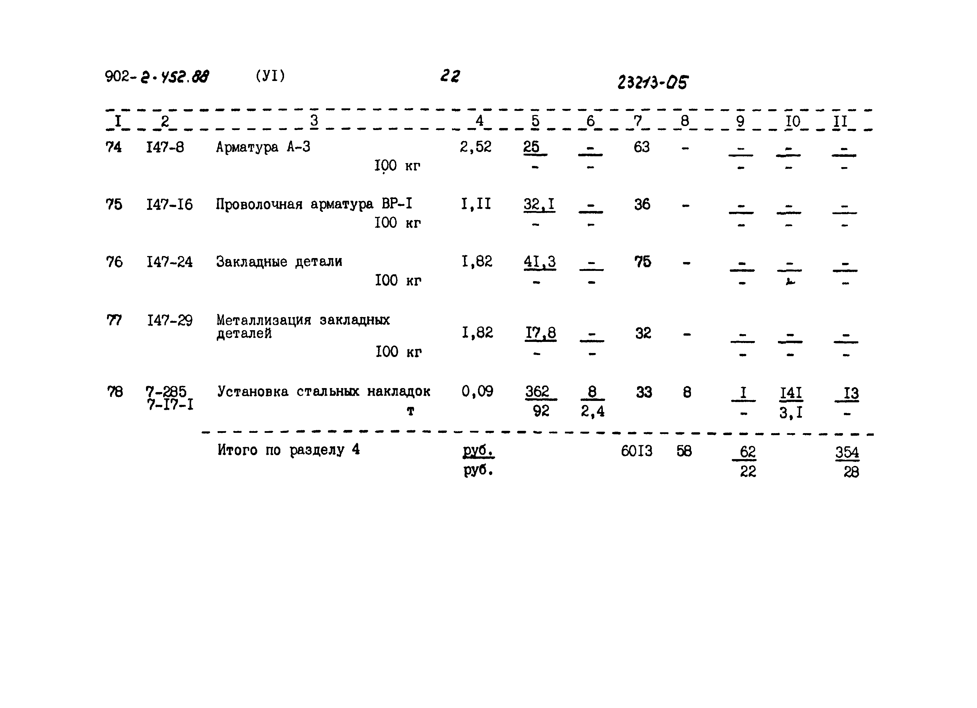 Типовой проект 902-2-452.88