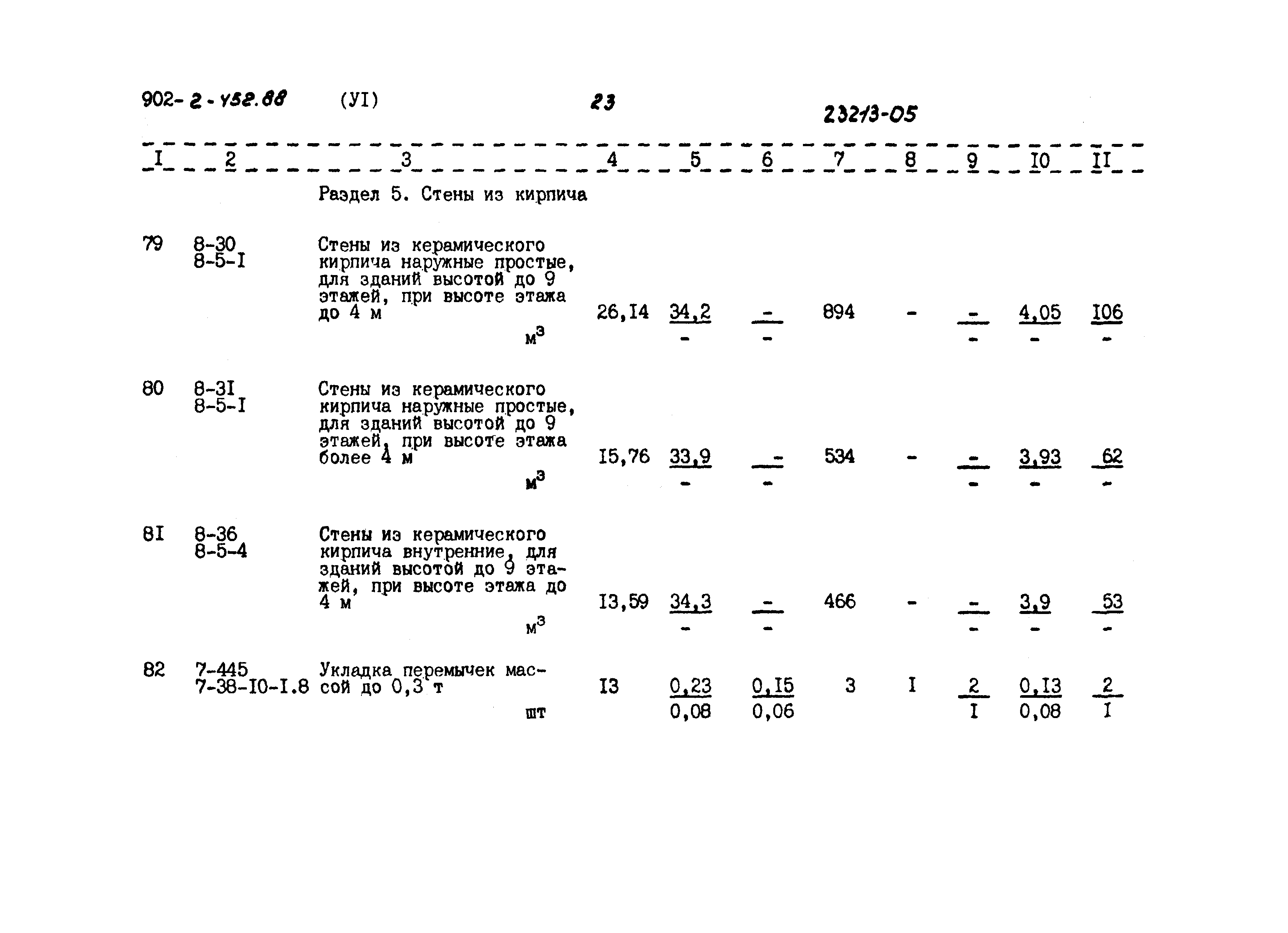 Типовой проект 902-2-452.88