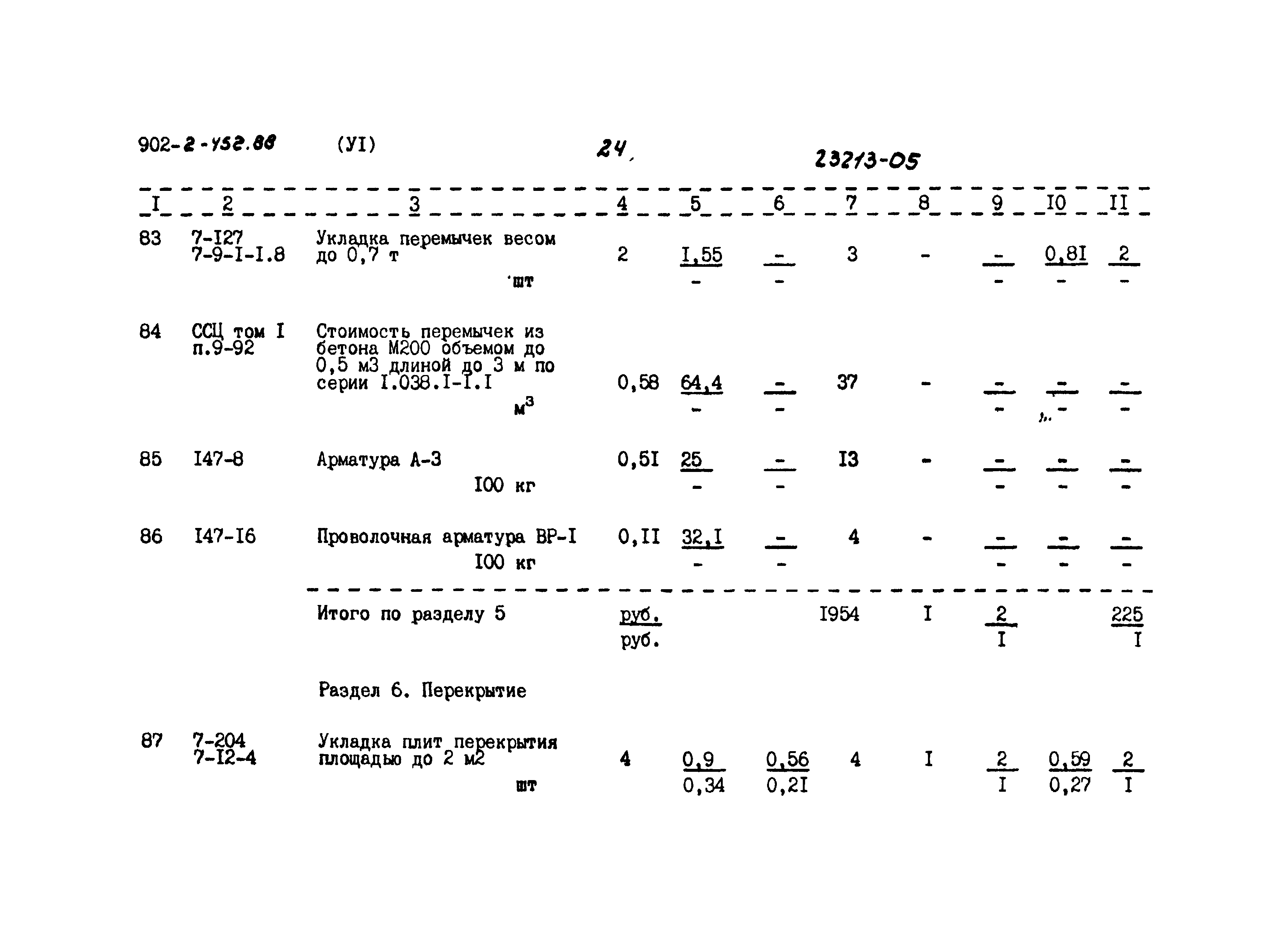 Типовой проект 902-2-452.88
