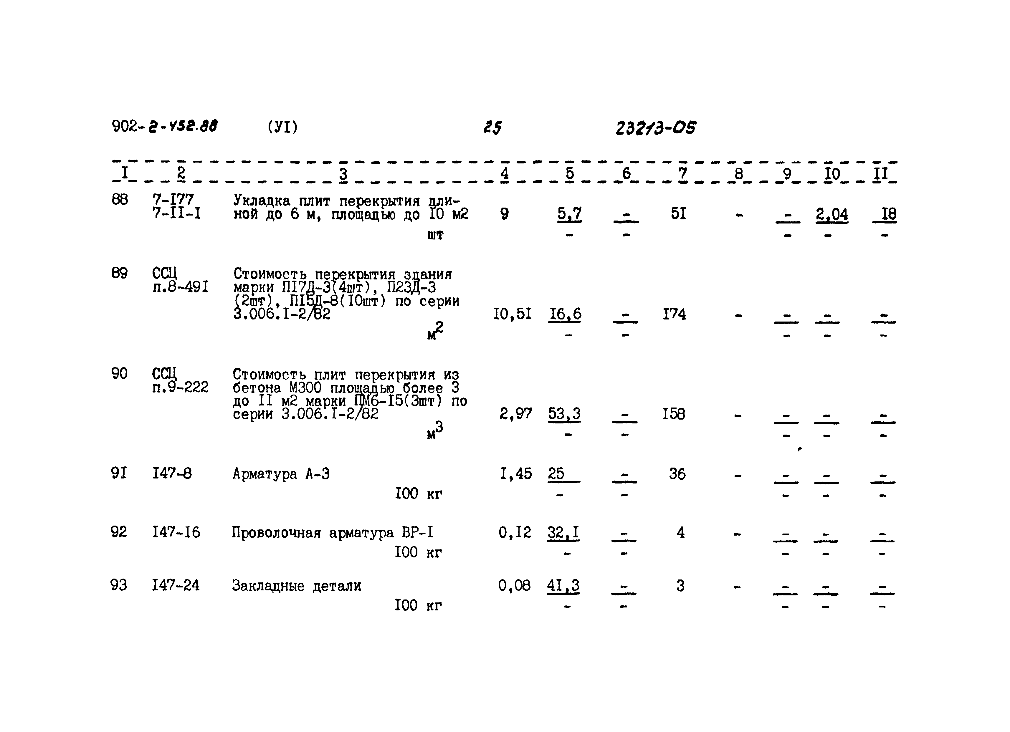 Типовой проект 902-2-452.88