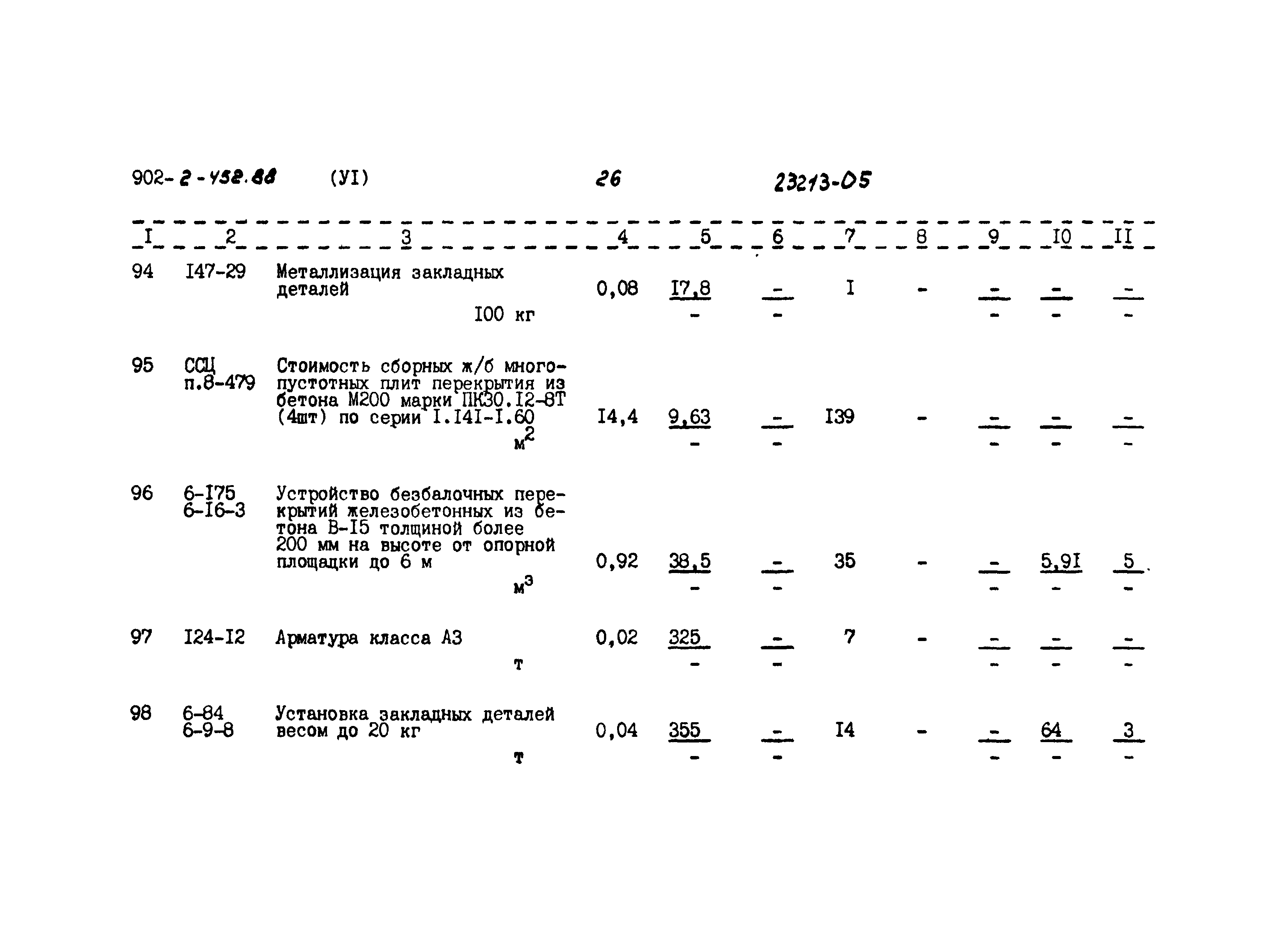Типовой проект 902-2-452.88