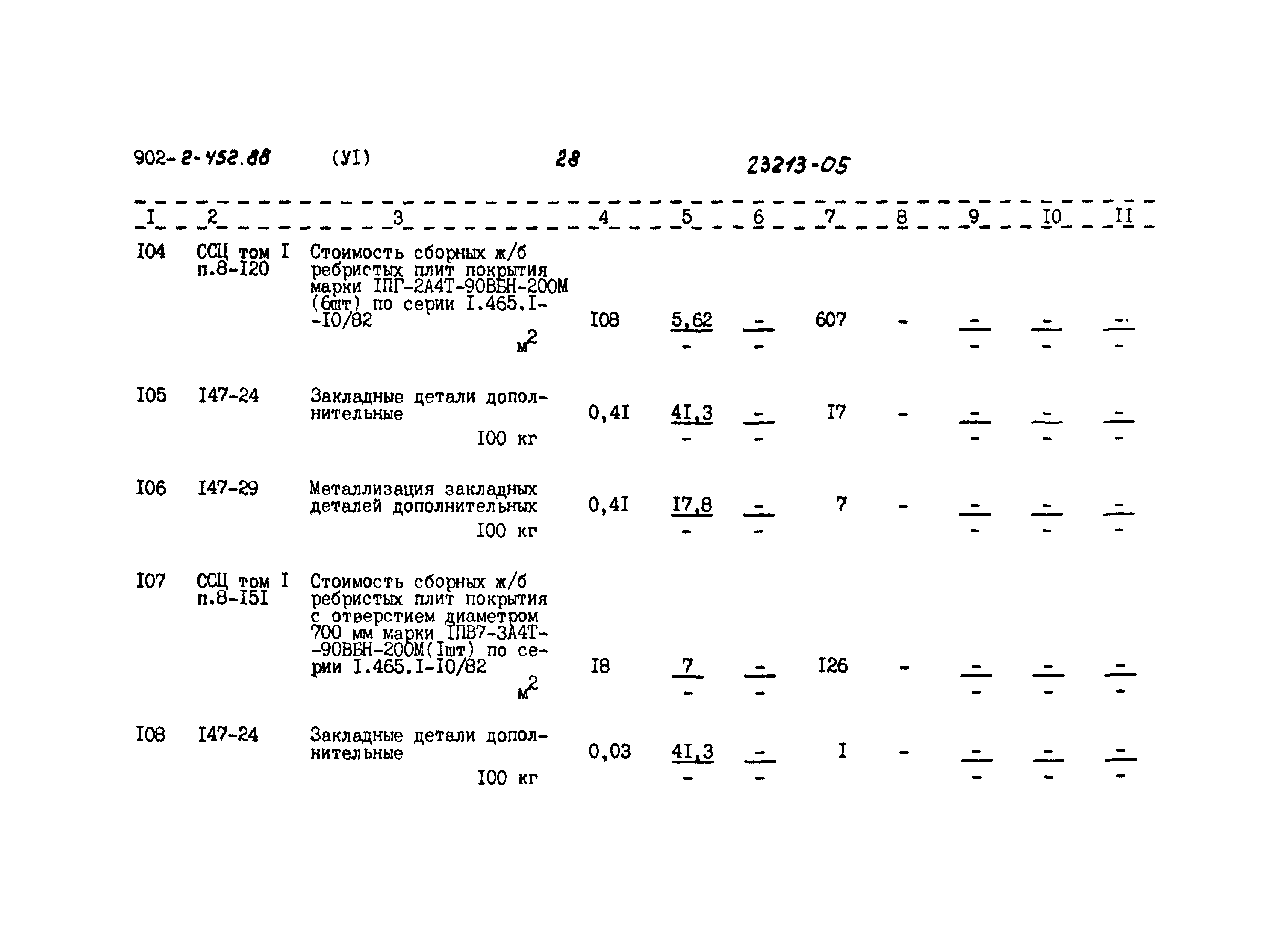 Типовой проект 902-2-452.88
