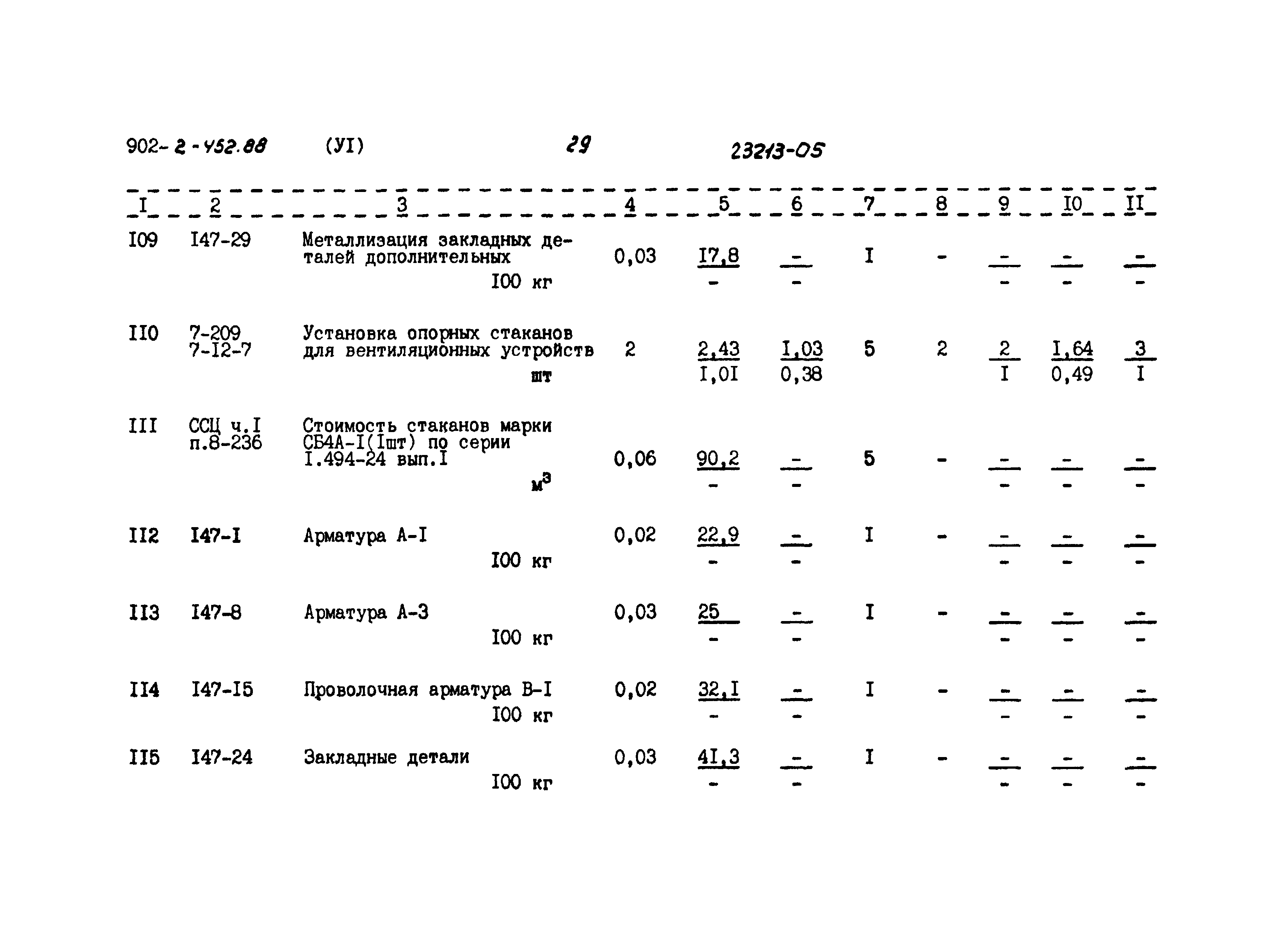 Типовой проект 902-2-452.88