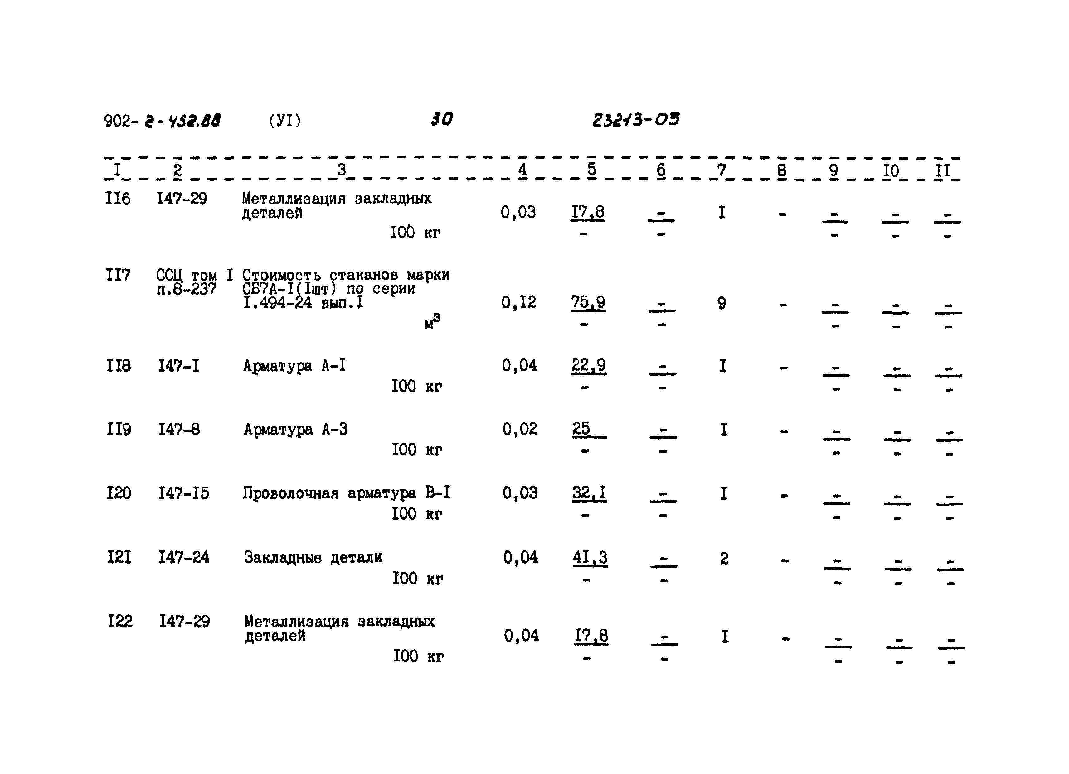 Типовой проект 902-2-452.88