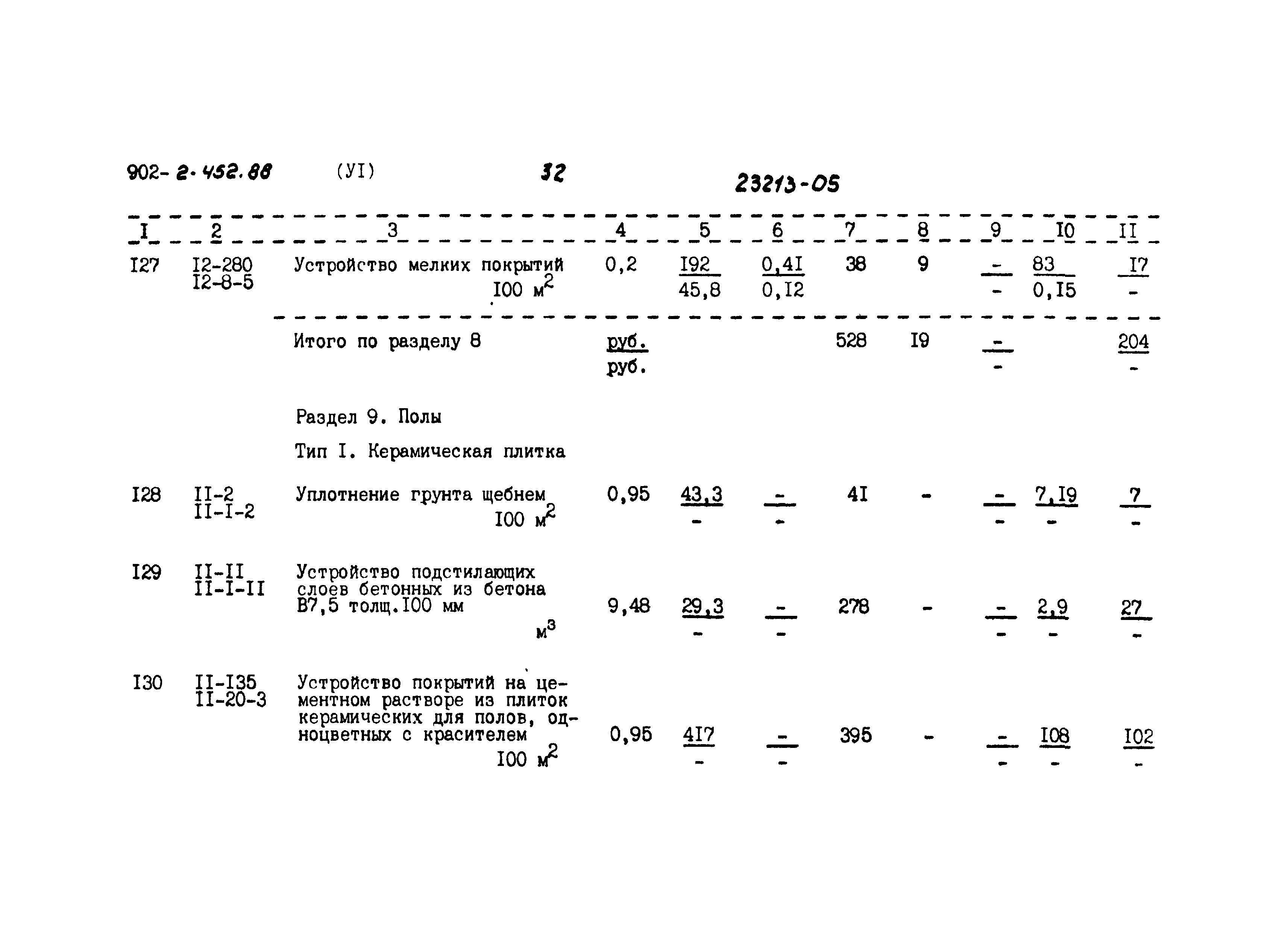 Типовой проект 902-2-452.88