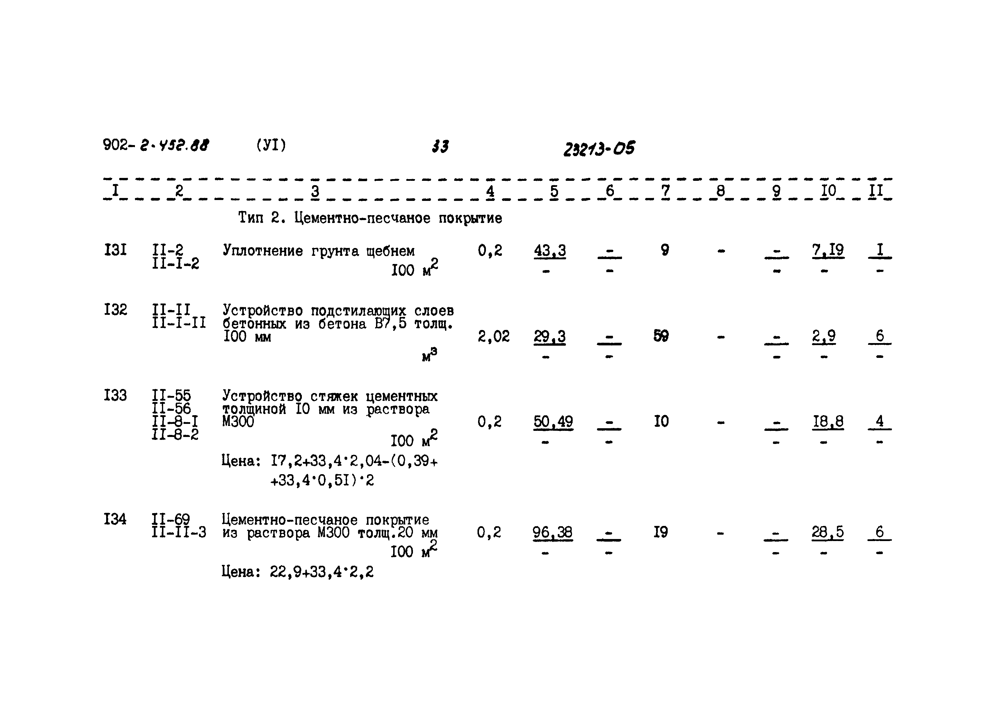 Типовой проект 902-2-452.88
