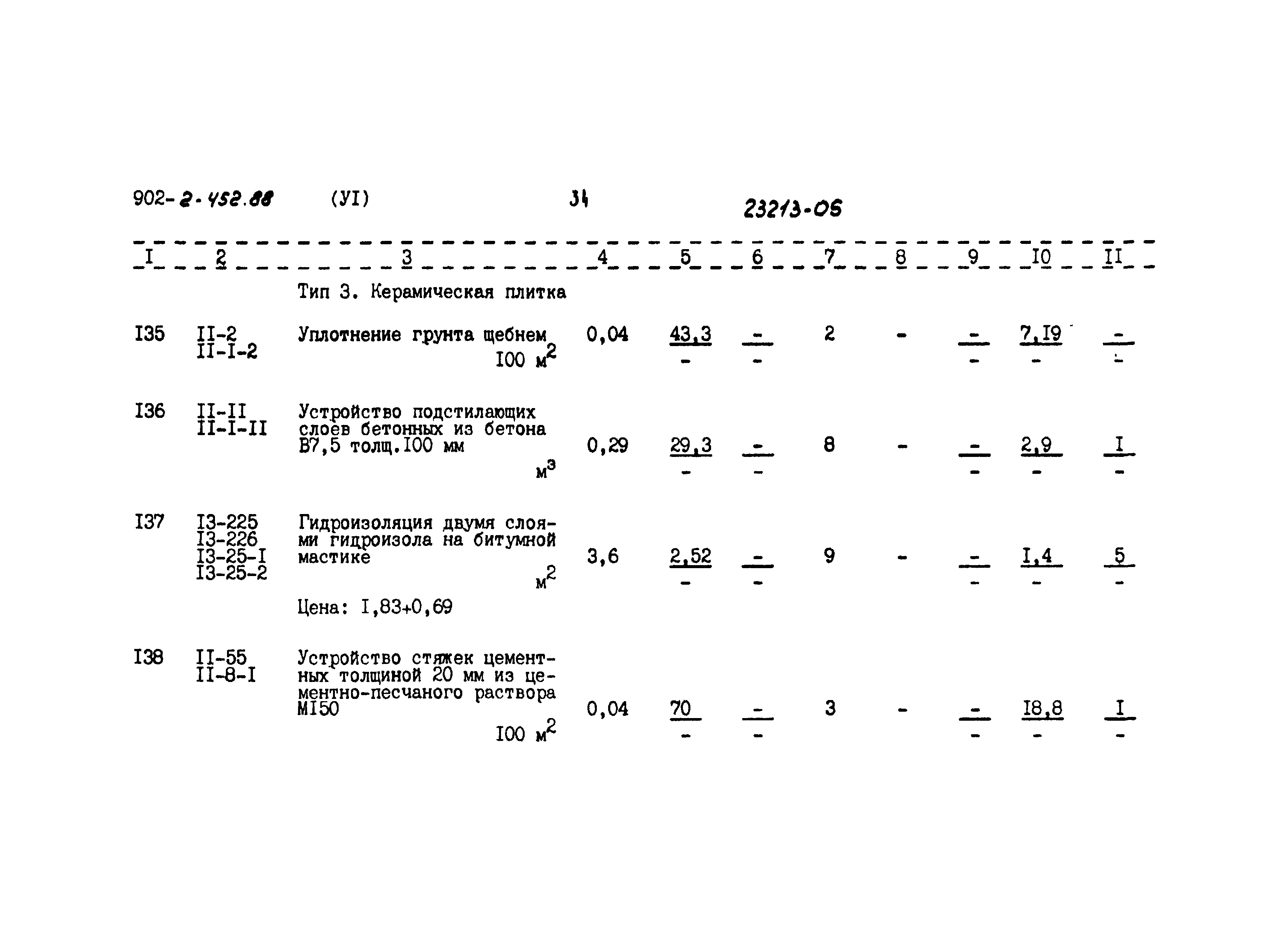 Типовой проект 902-2-452.88