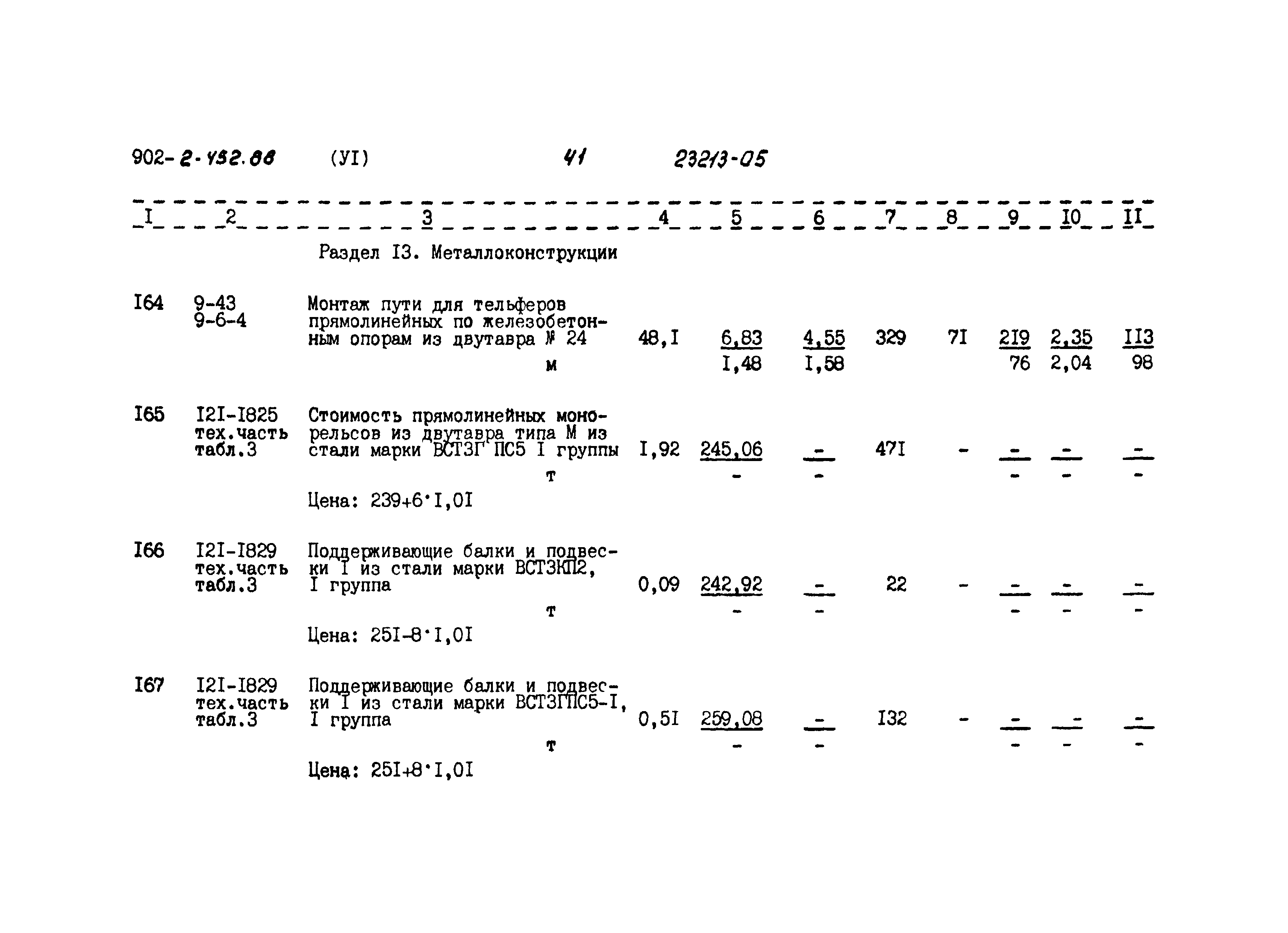 Типовой проект 902-2-452.88