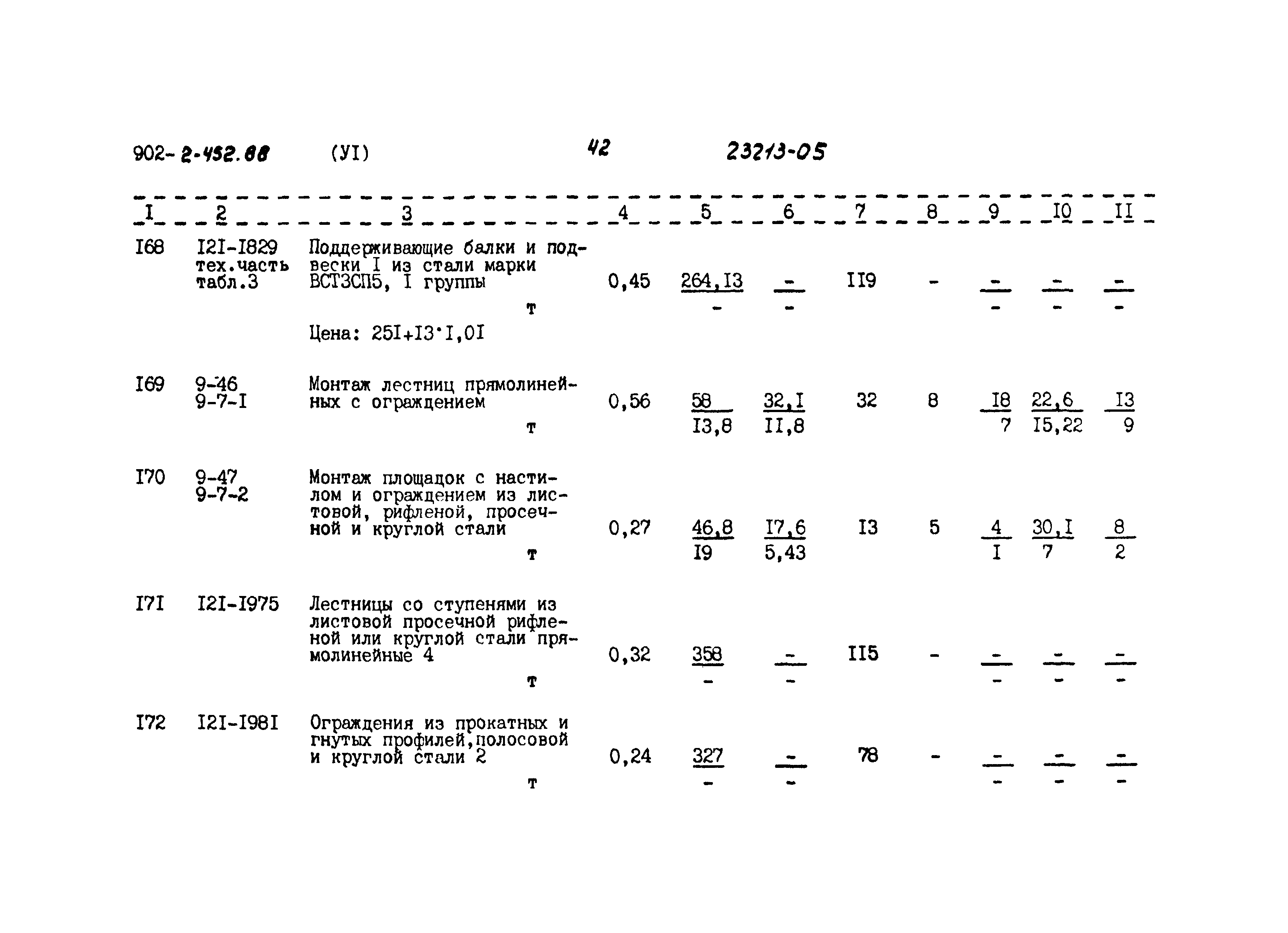 Типовой проект 902-2-452.88