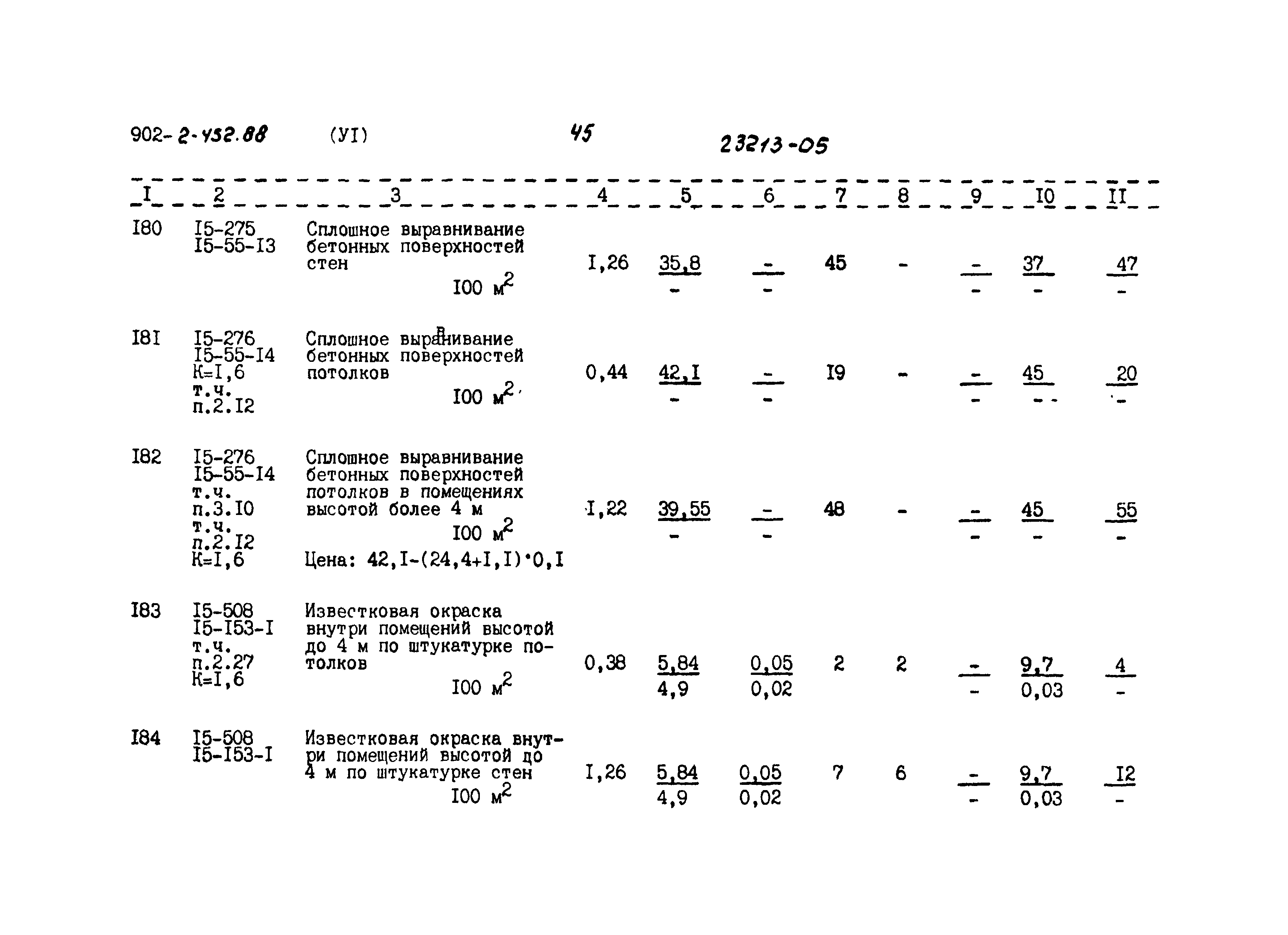 Типовой проект 902-2-452.88