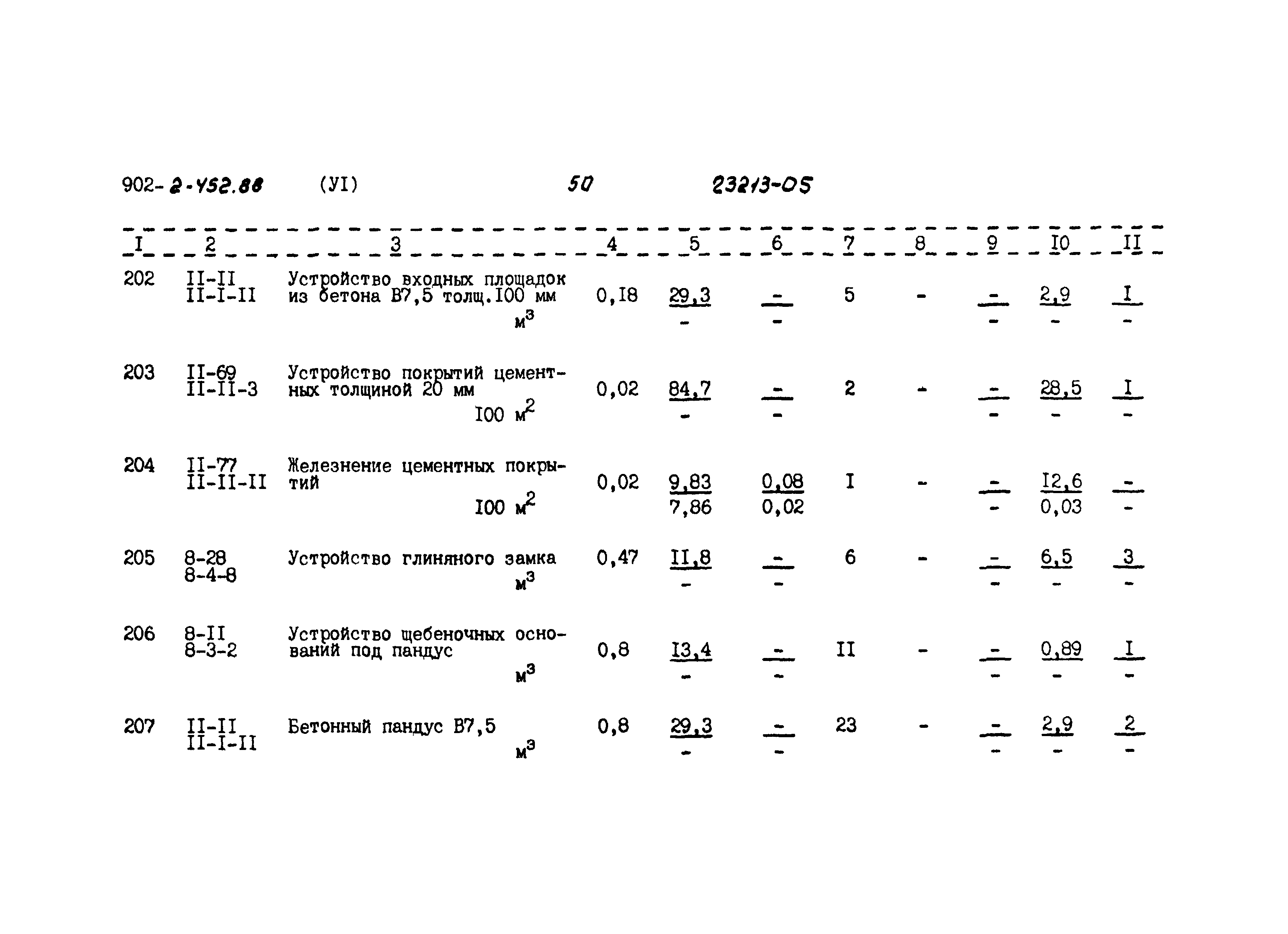 Типовой проект 902-2-452.88