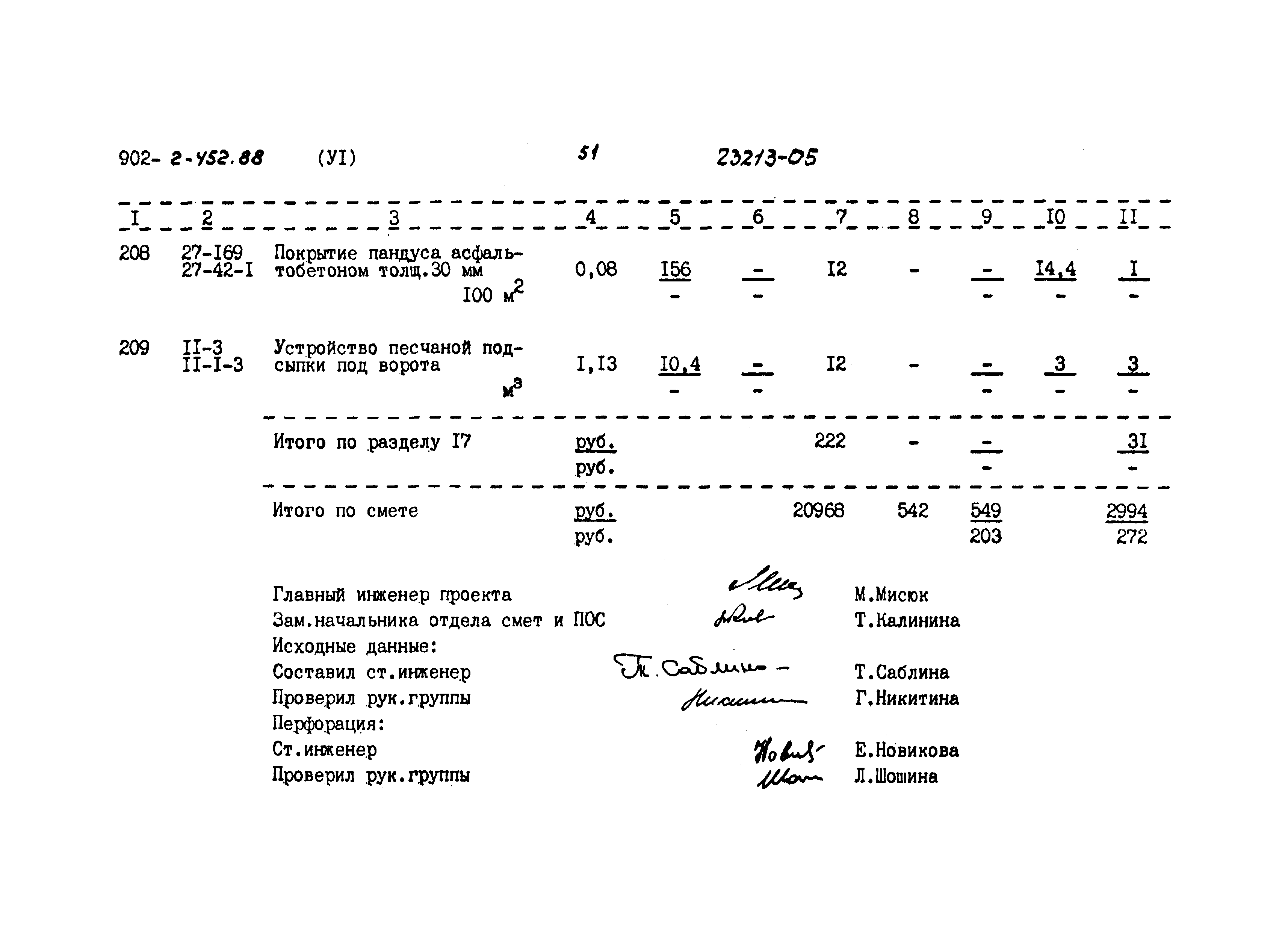 Типовой проект 902-2-452.88