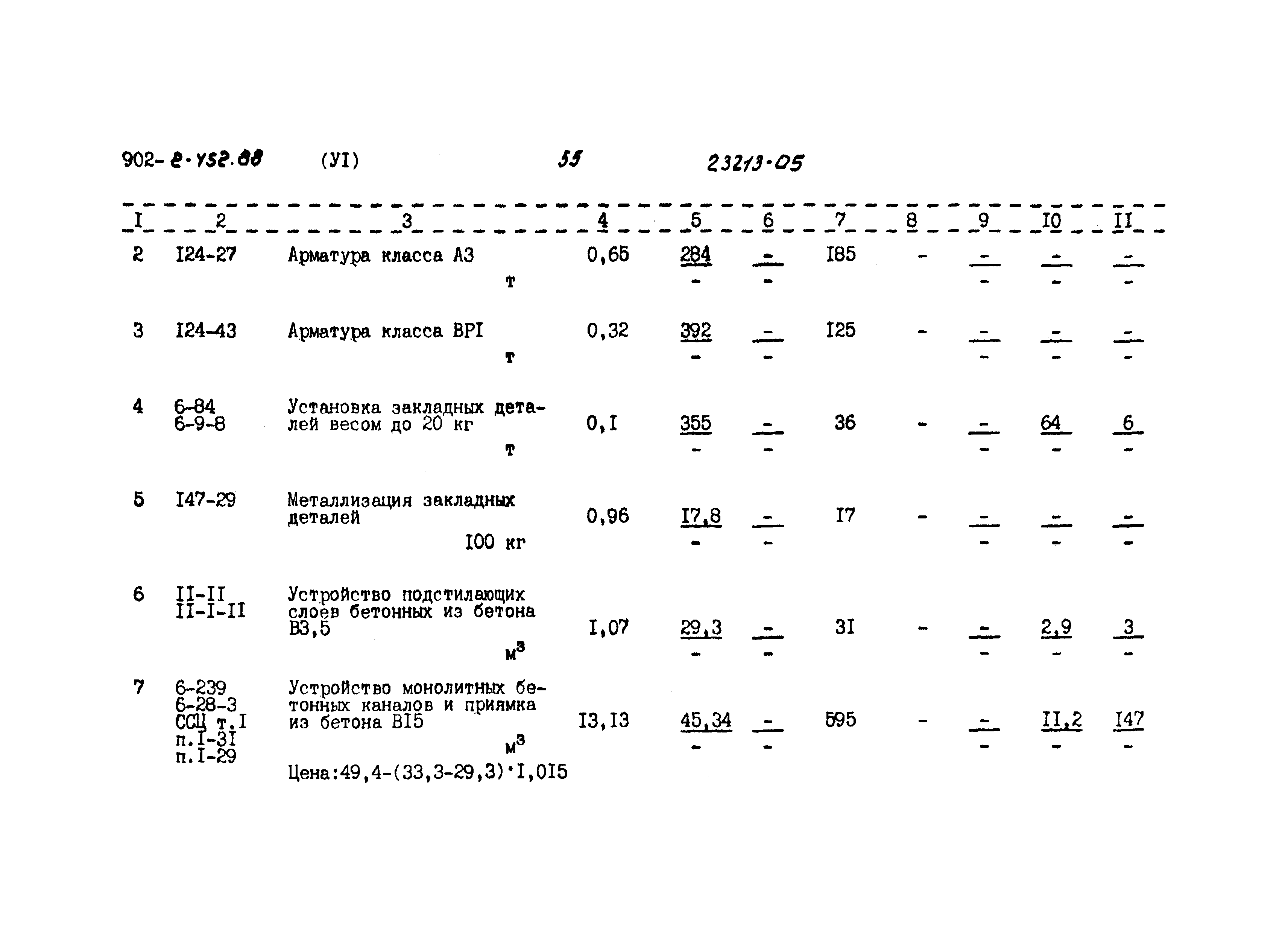 Типовой проект 902-2-452.88