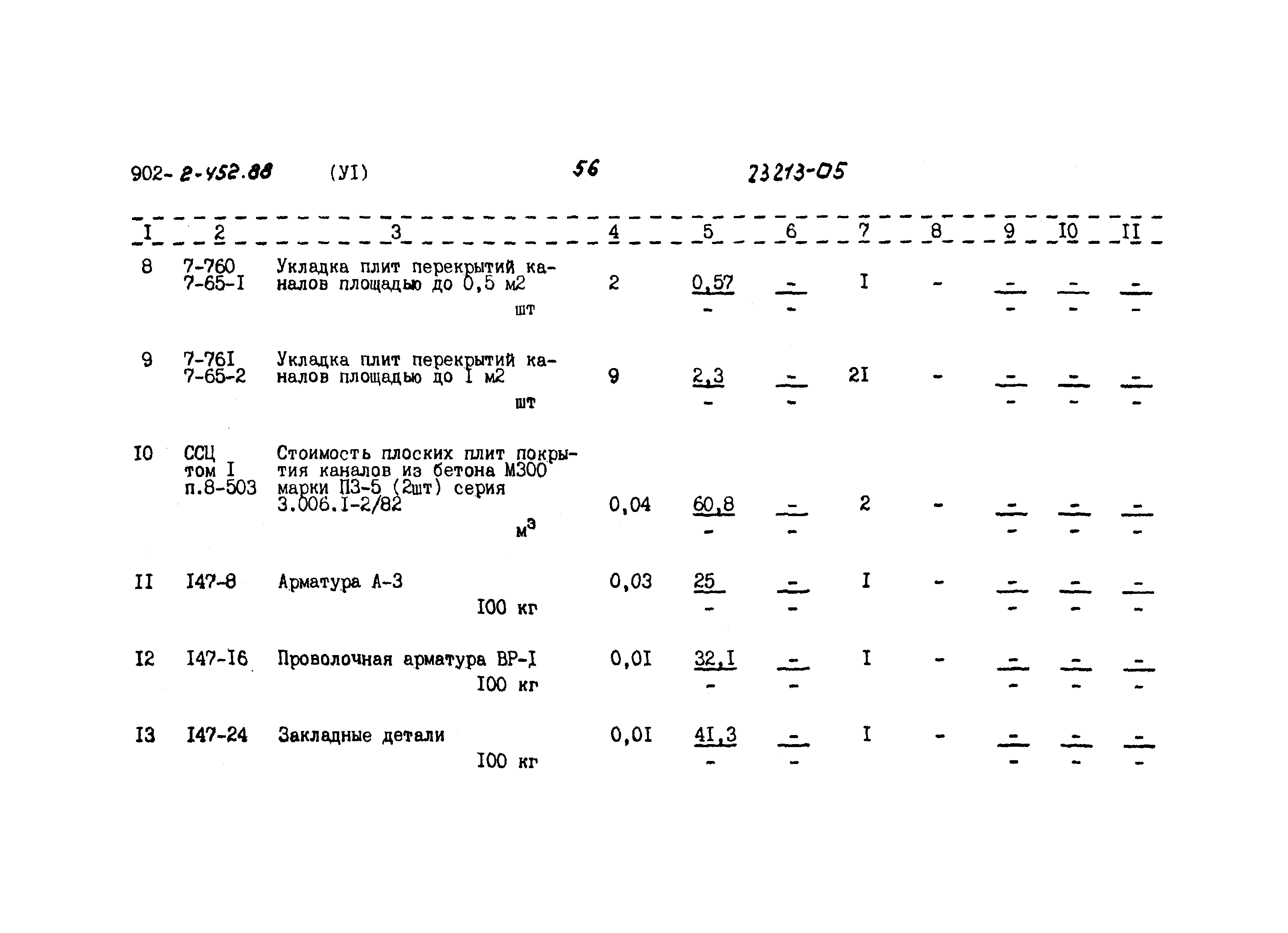 Типовой проект 902-2-452.88