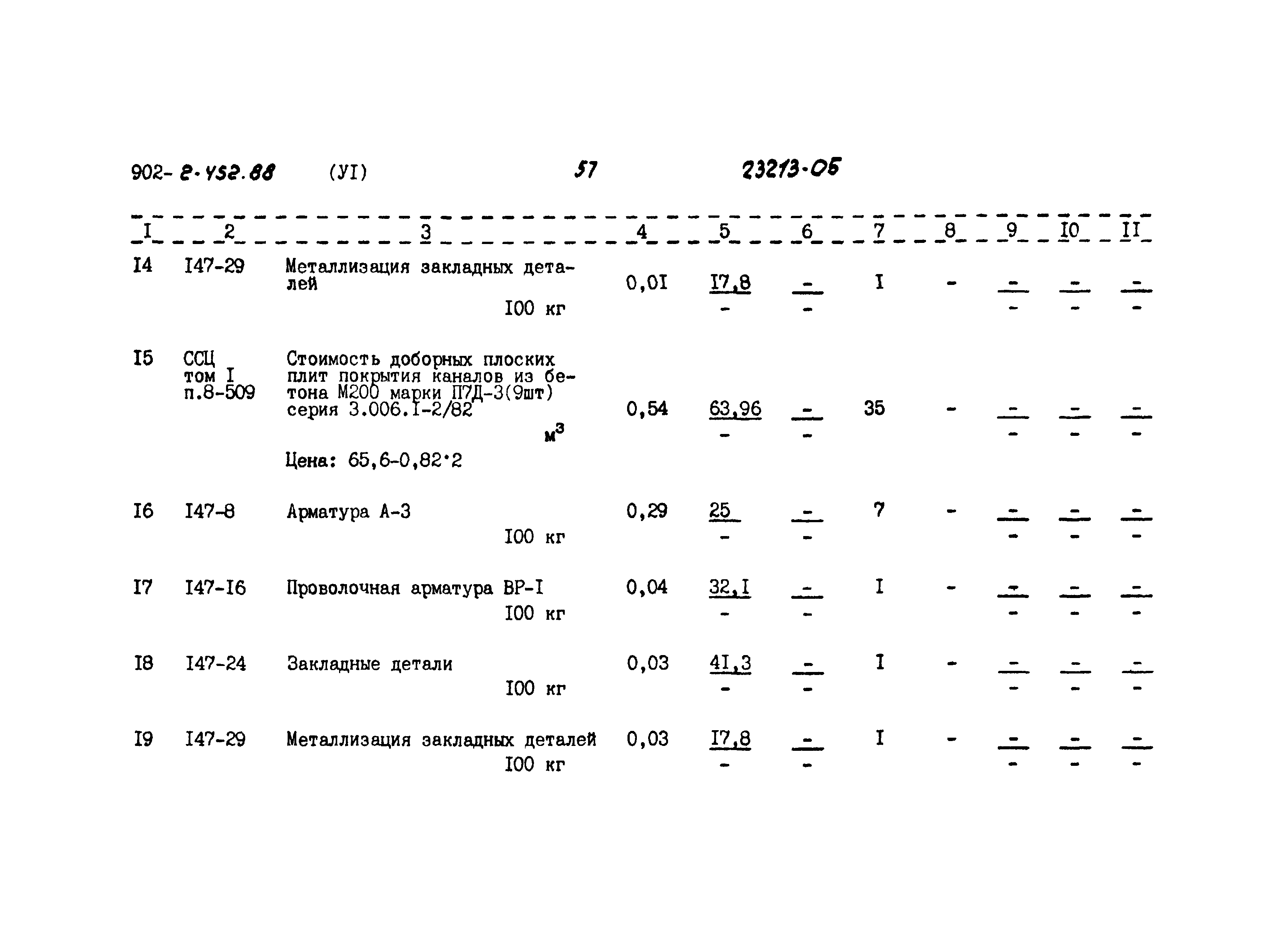 Типовой проект 902-2-452.88