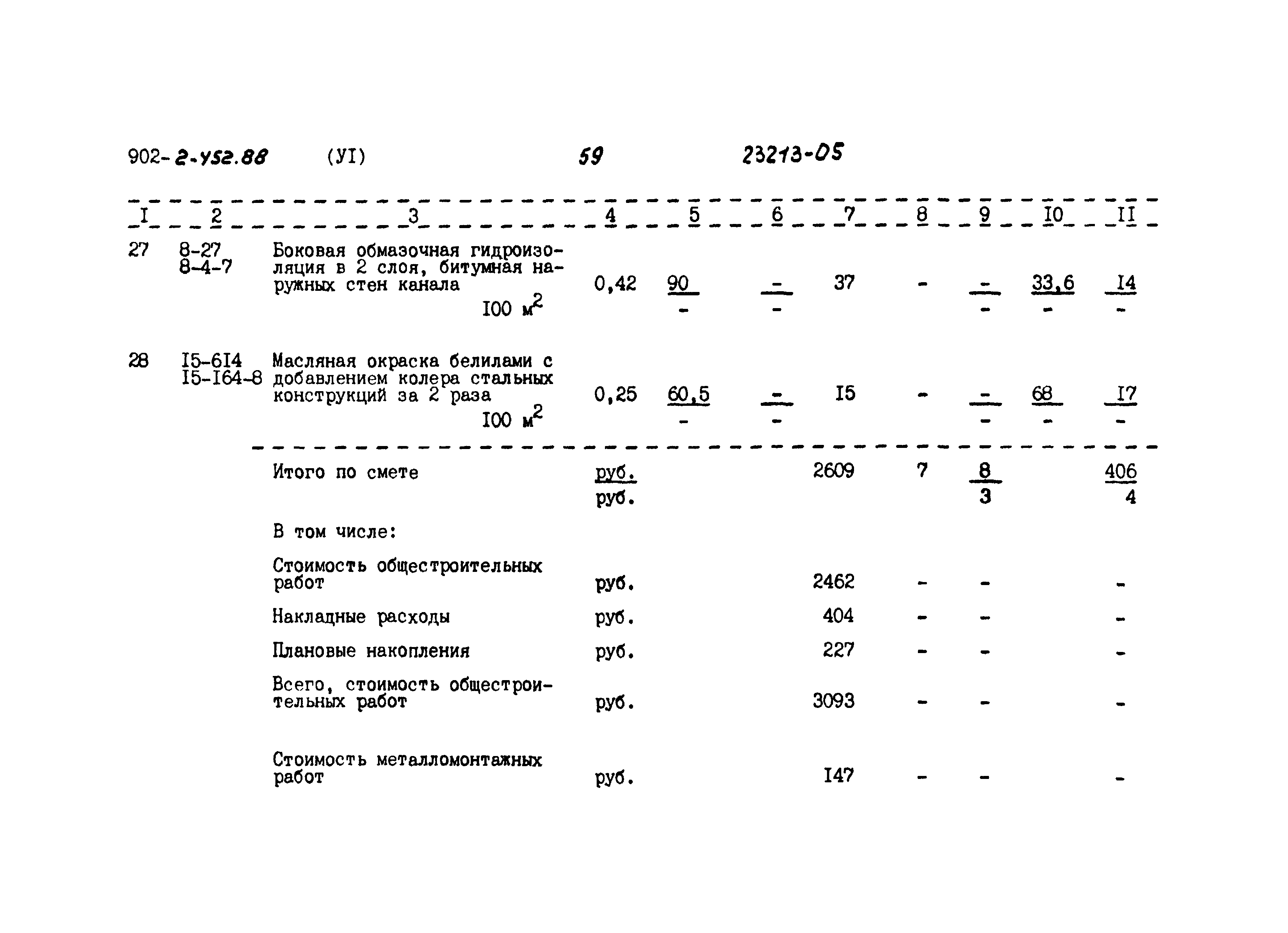 Типовой проект 902-2-452.88