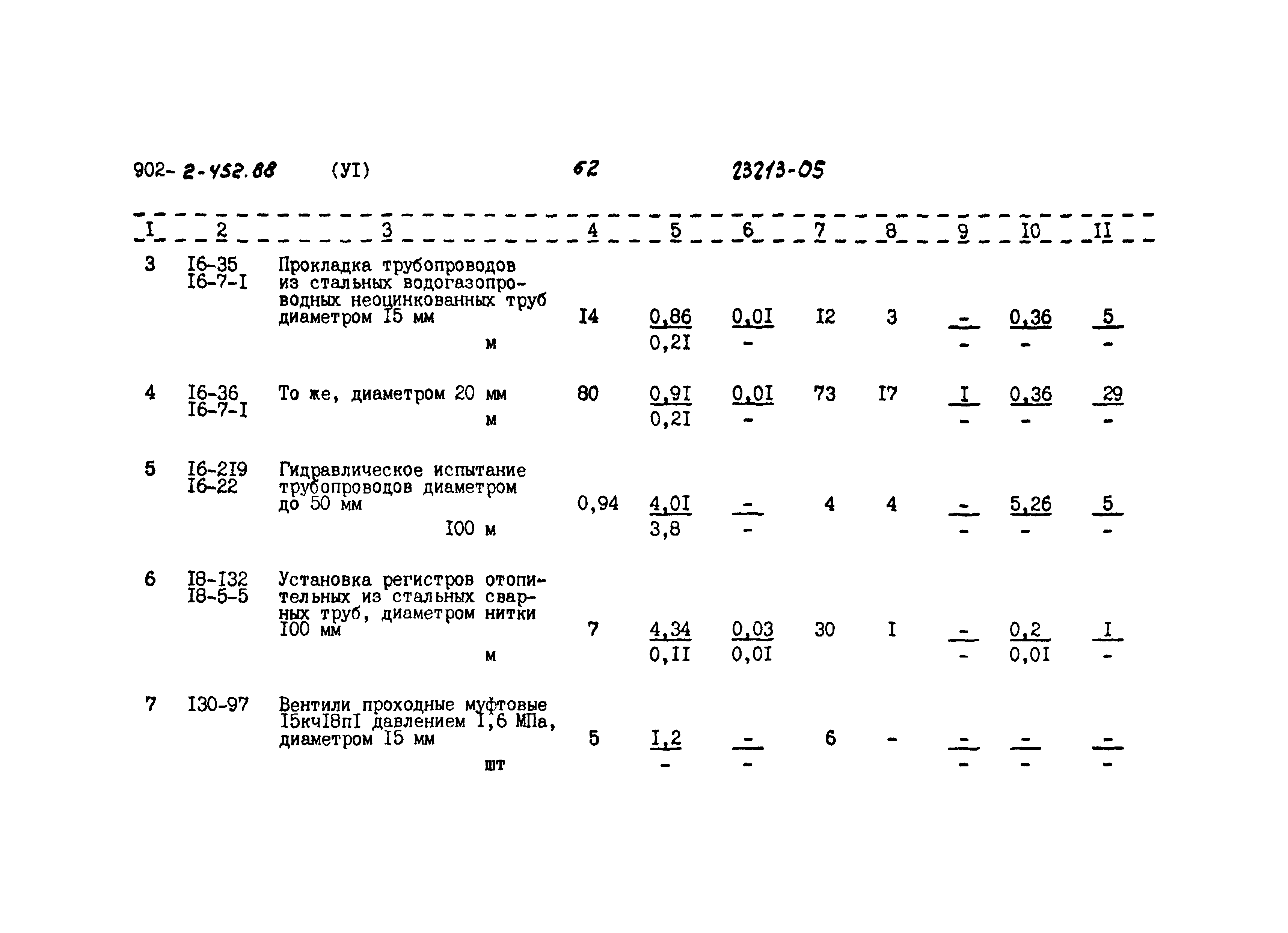 Типовой проект 902-2-452.88