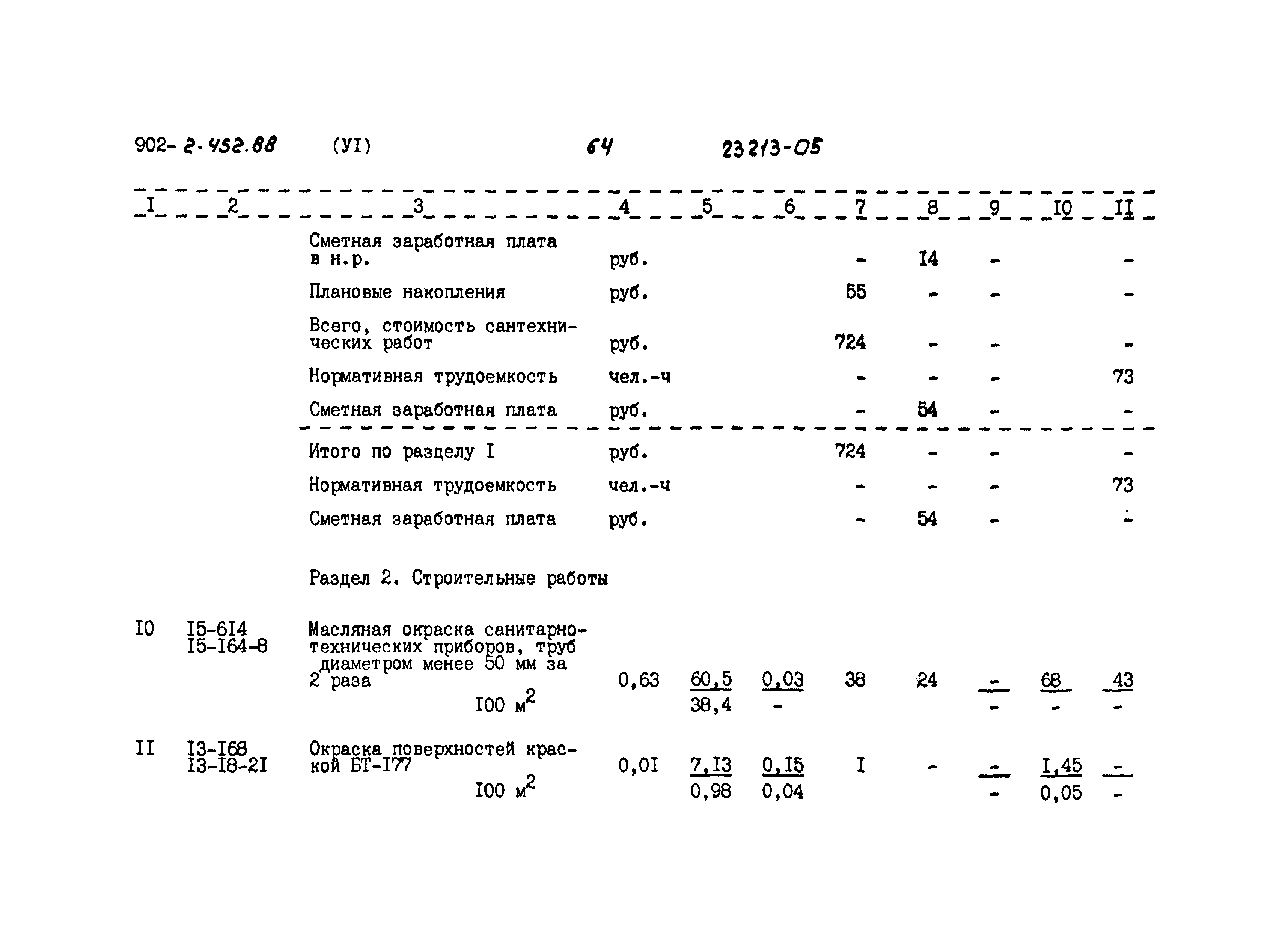Типовой проект 902-2-452.88