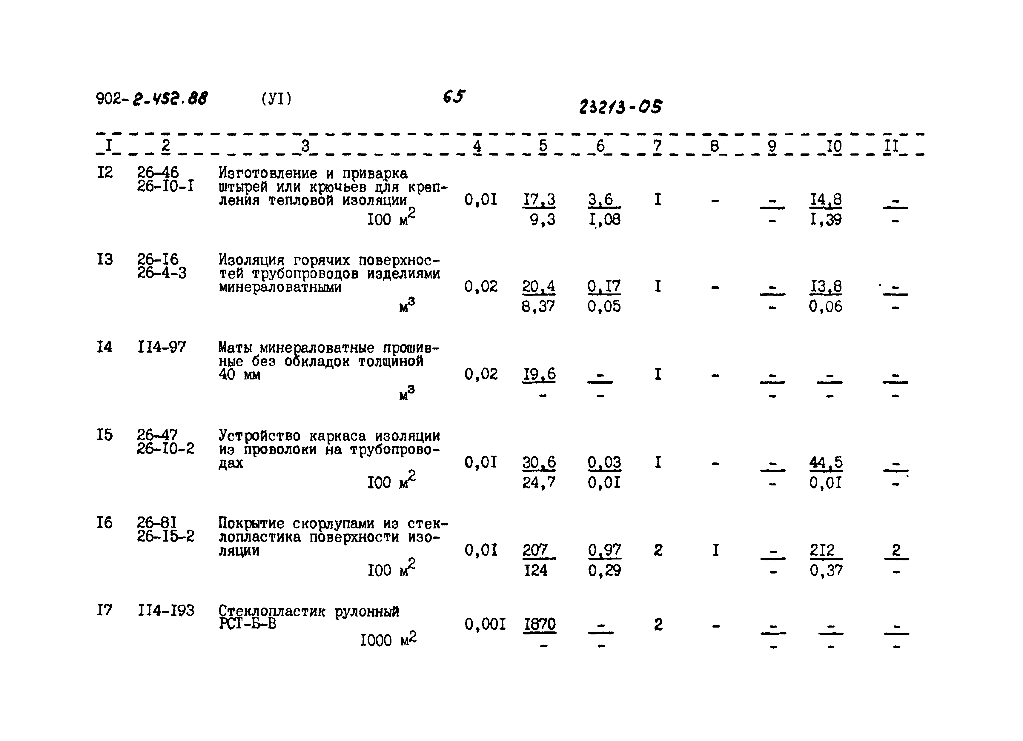 Типовой проект 902-2-452.88