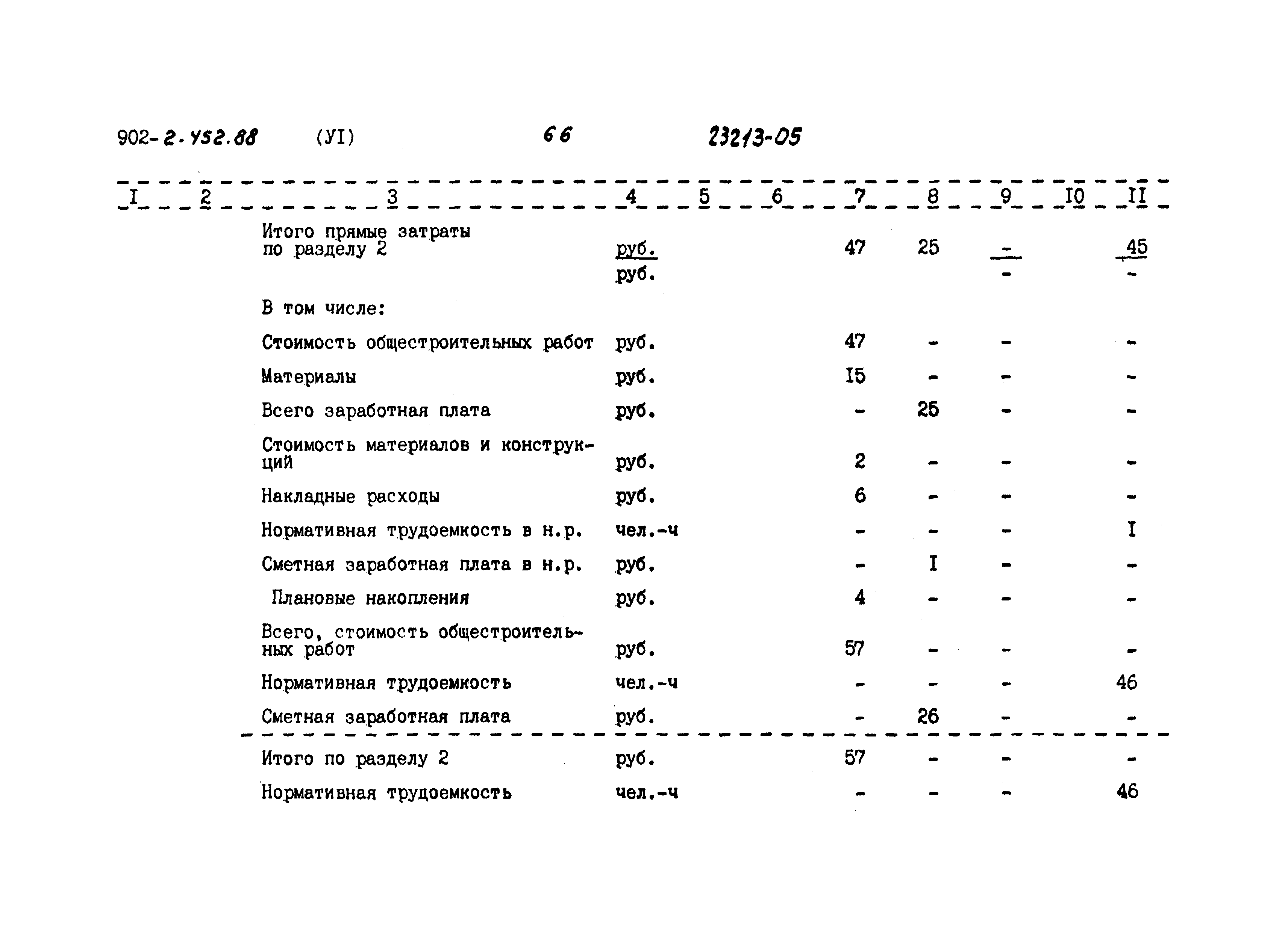 Типовой проект 902-2-452.88