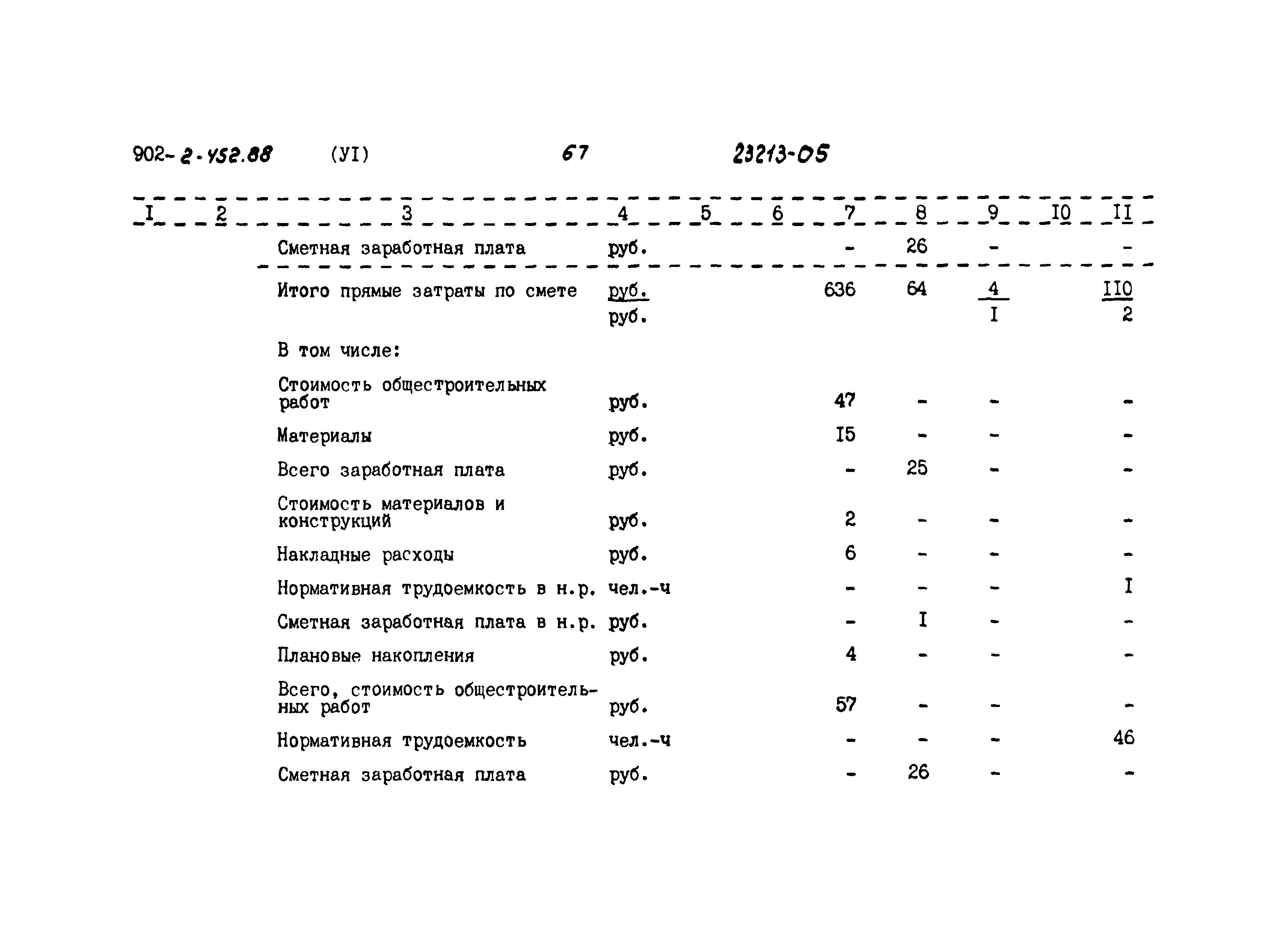 Типовой проект 902-2-452.88